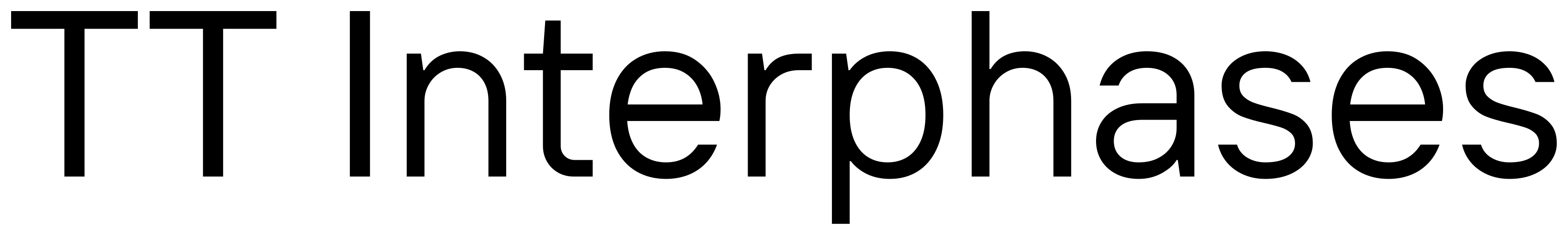 TT Interphases font