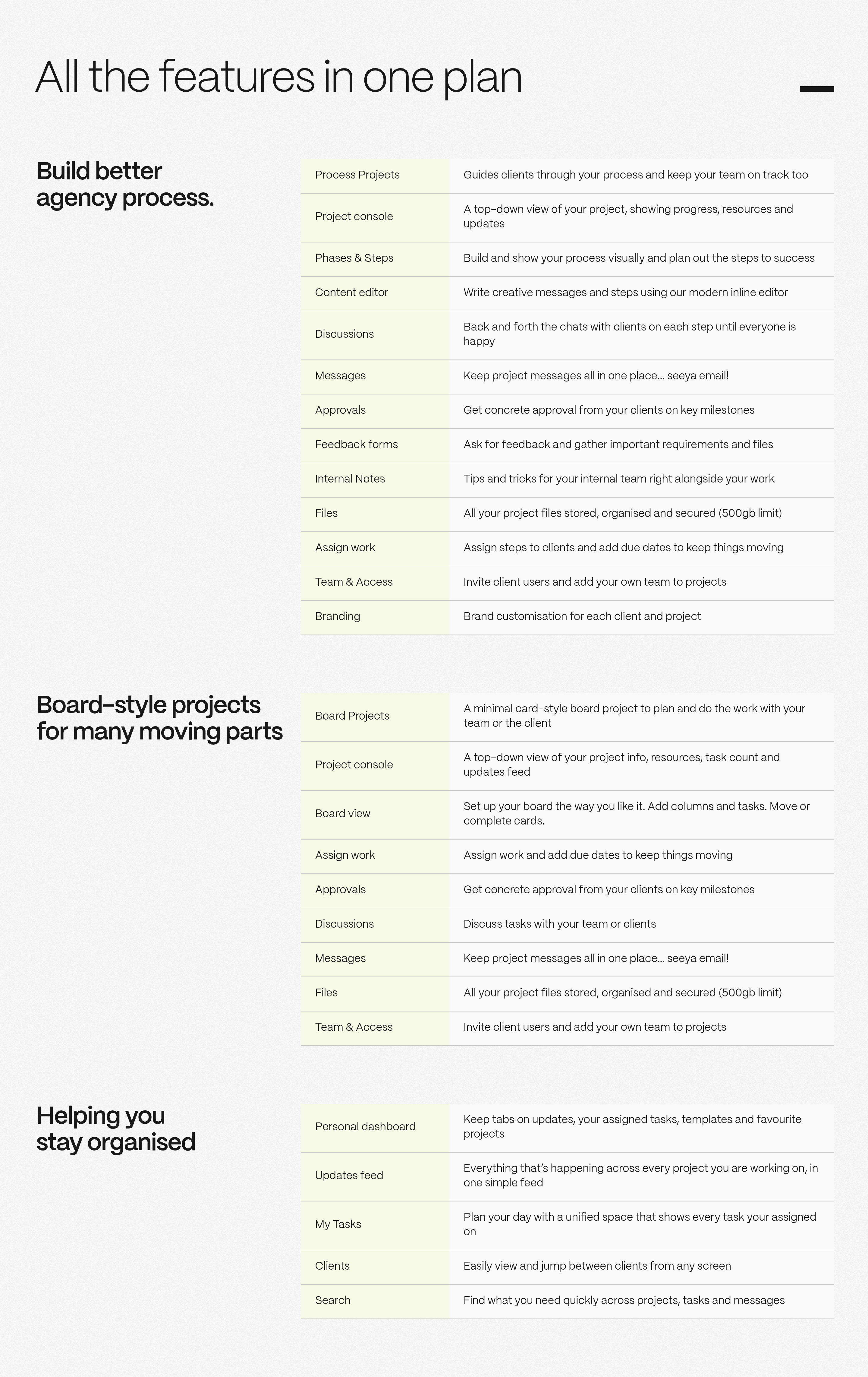 Outlign Feature design