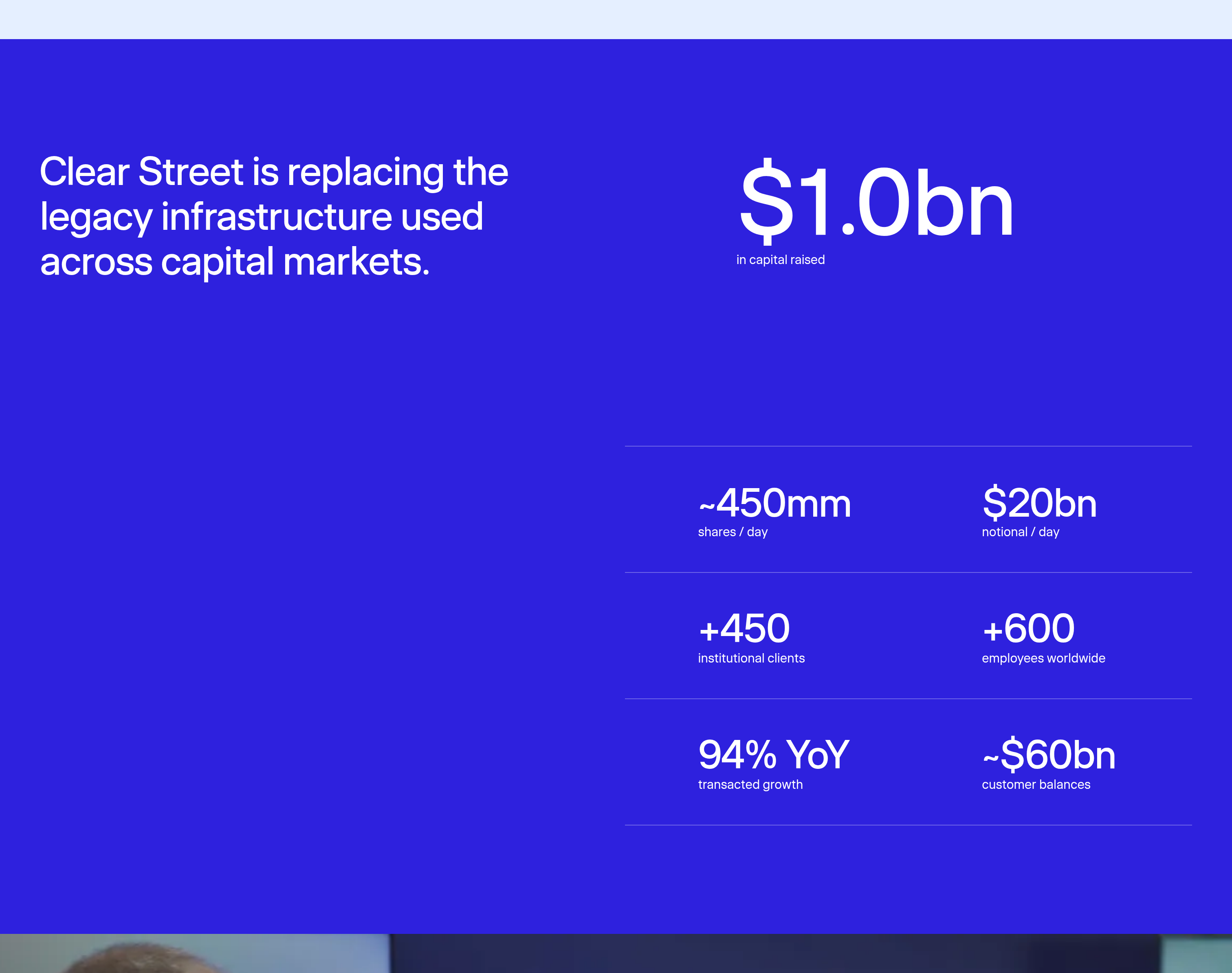 Clear Street Statistics design