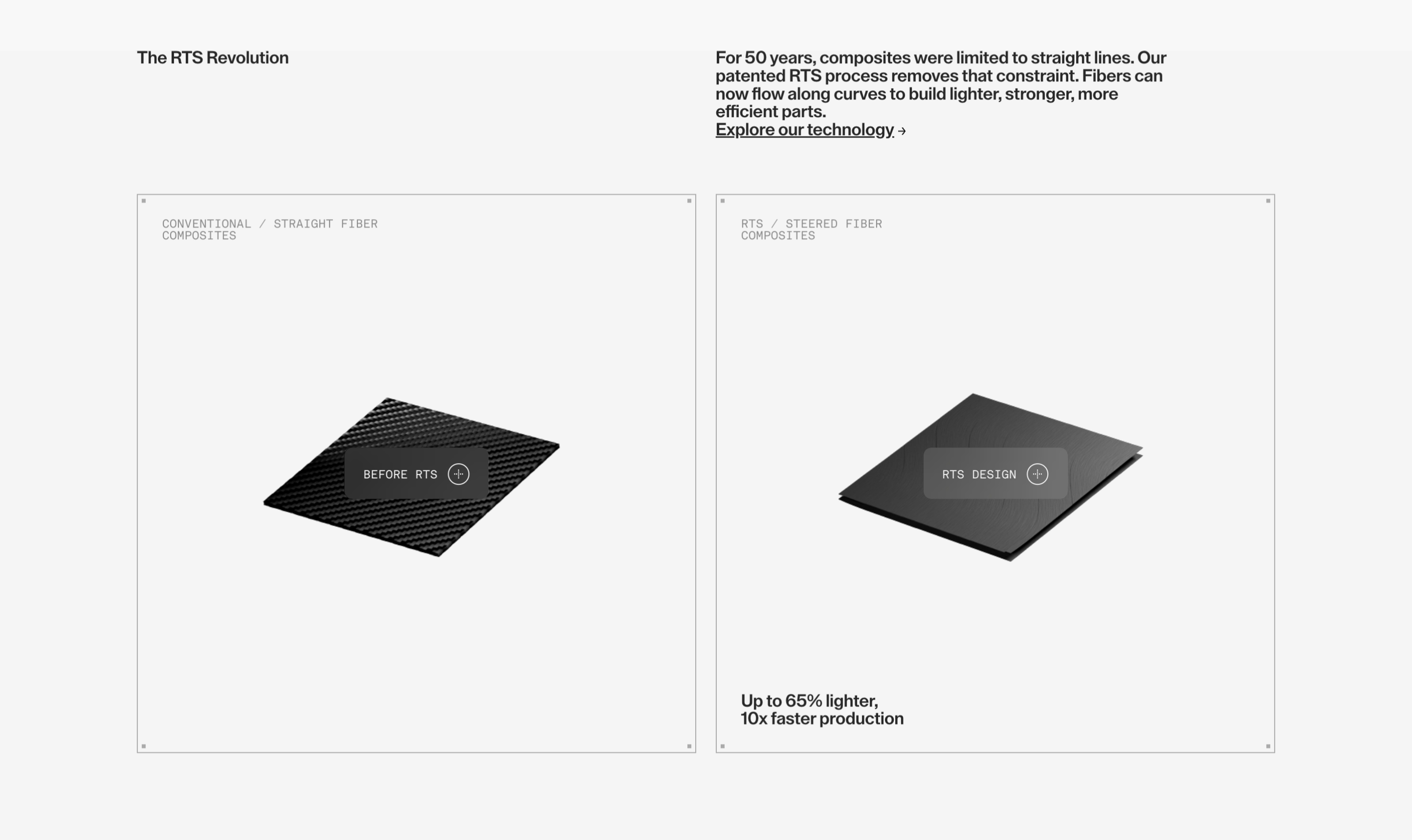 Icomat RTS Revolution comparison with two framed 3D fiber samples, conventional versus steered