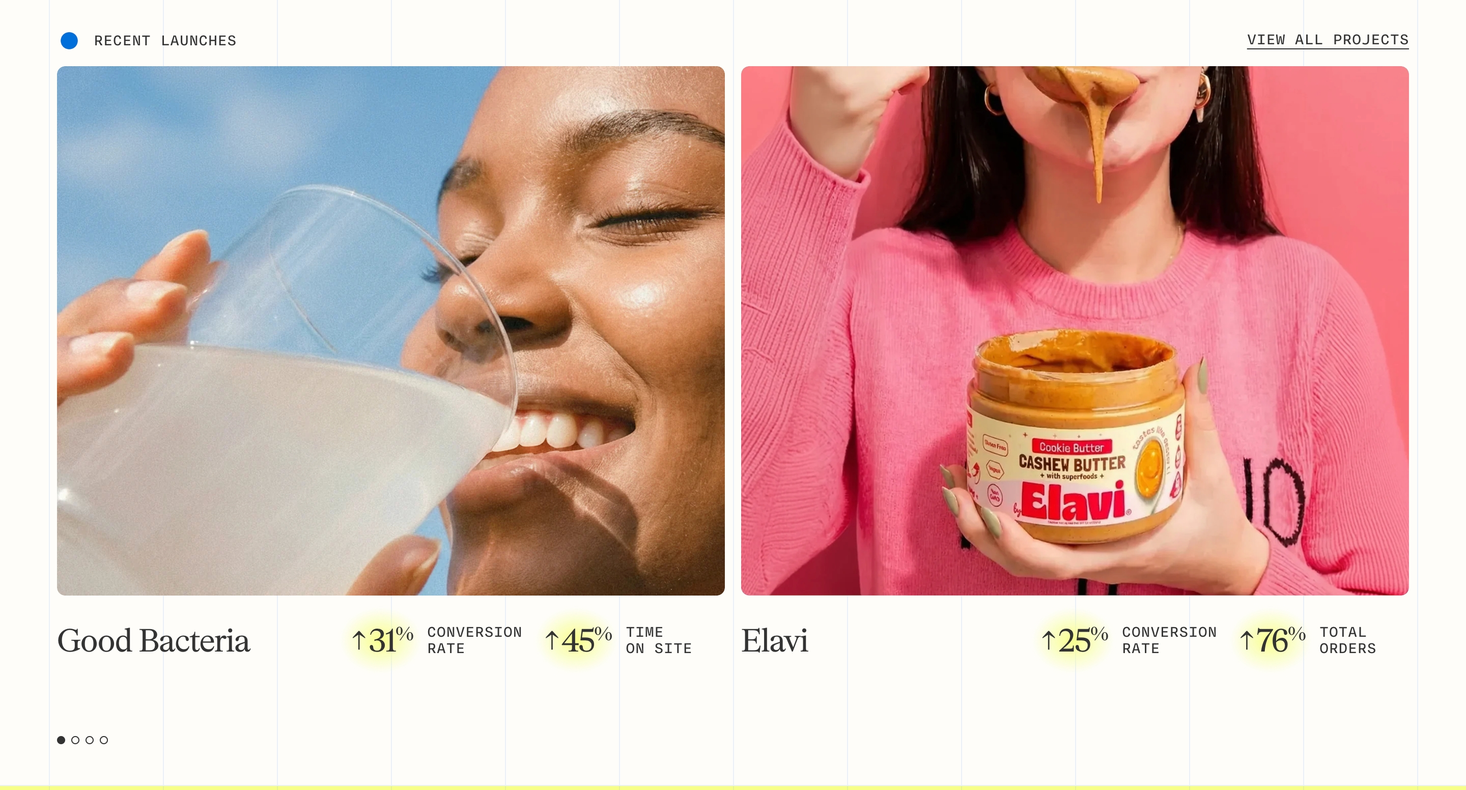 Otherhalf recent launches gallery with Good Bacteria and Elavi photos plus conversion metrics