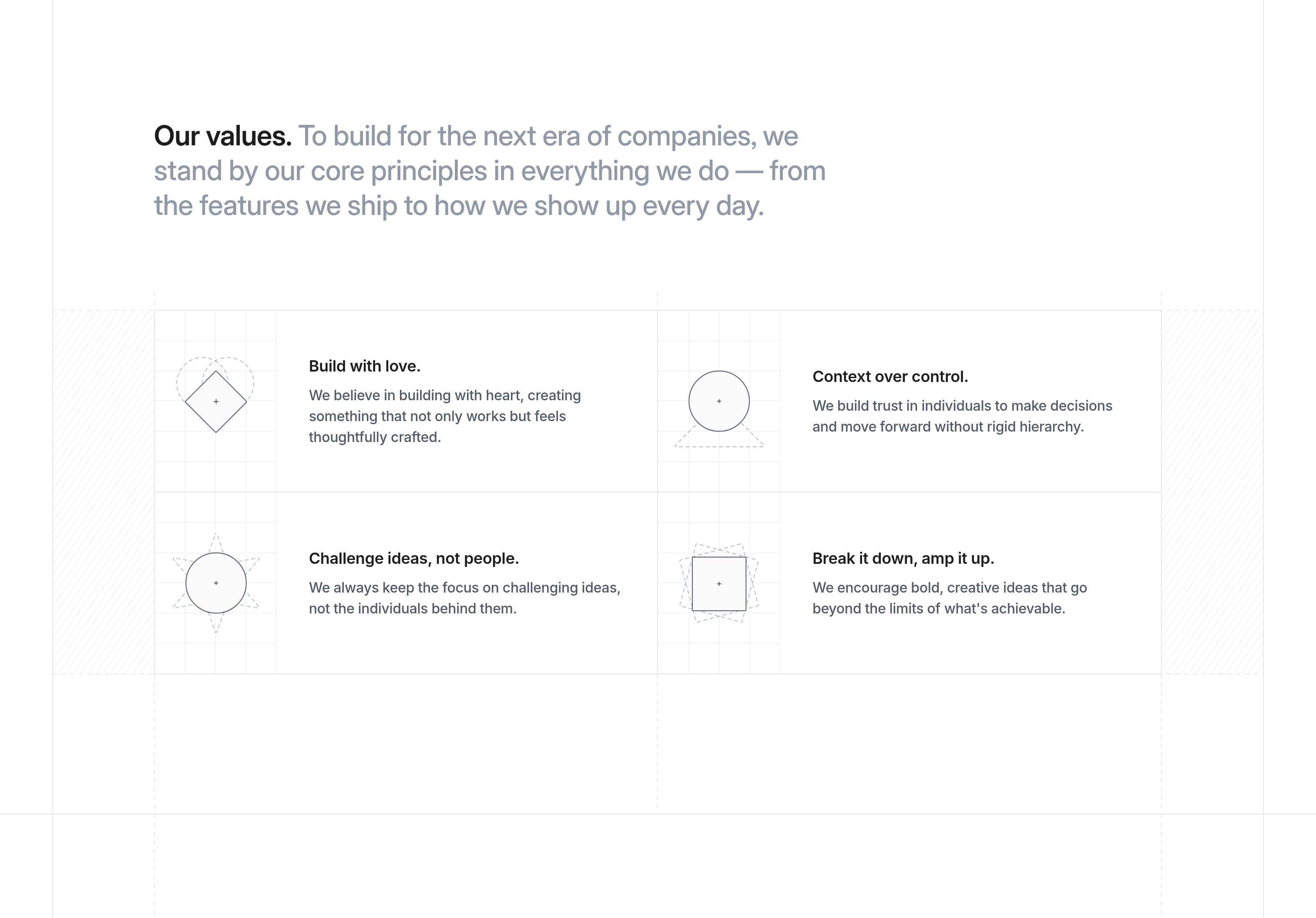 Attio Value Proposition design