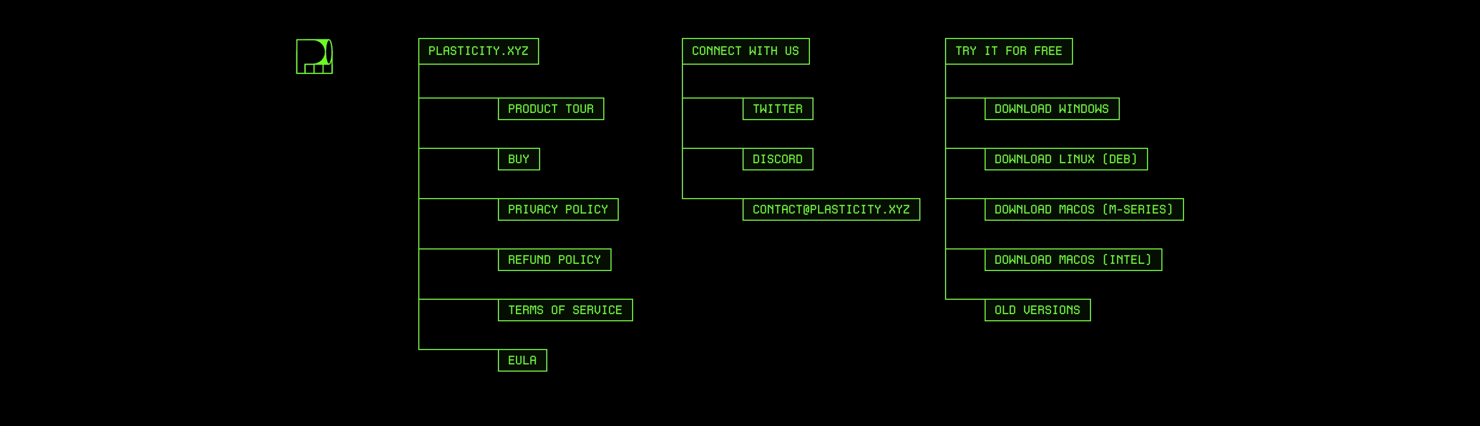 Plasticity Footer design