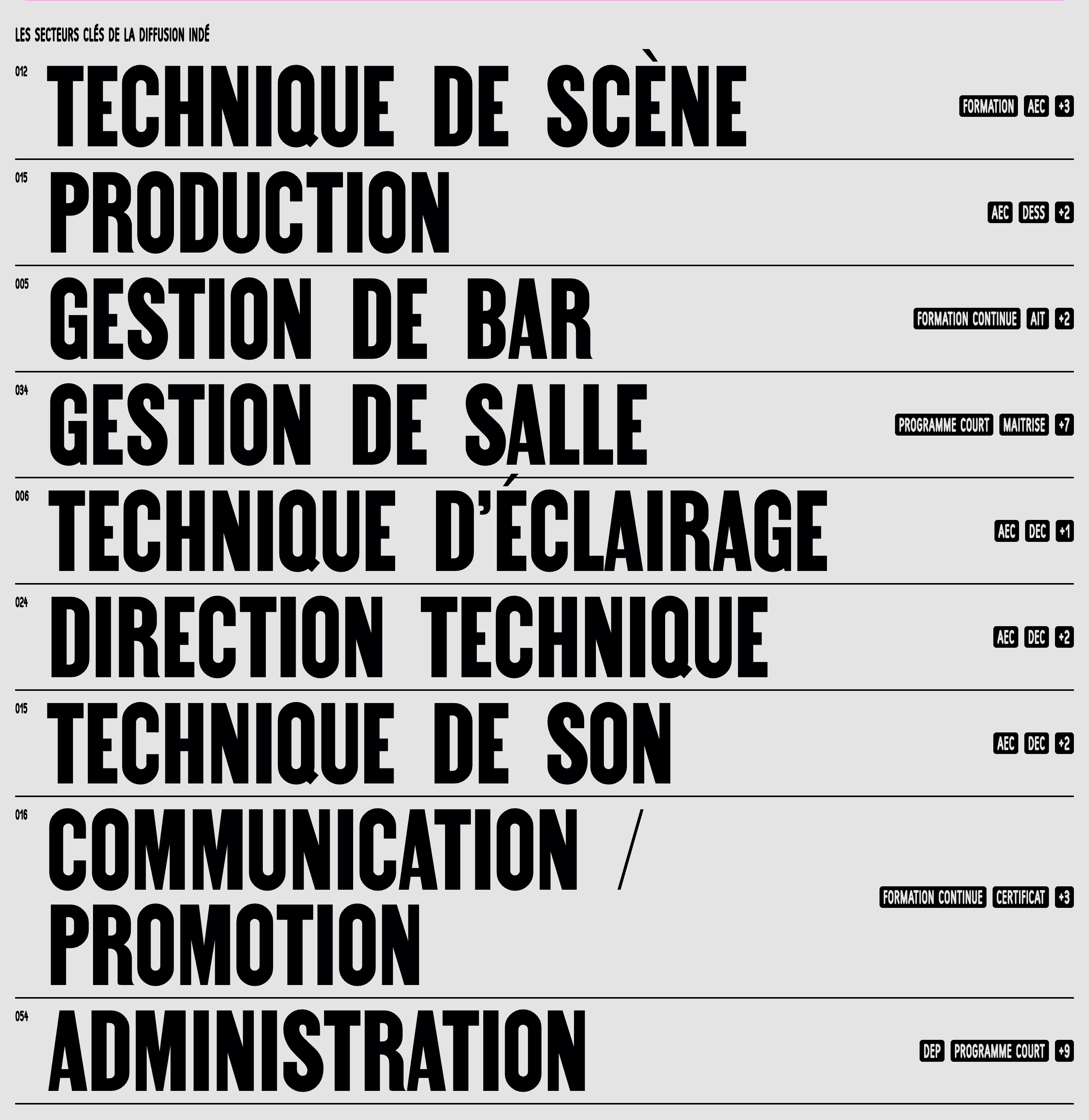 Scenes de Musique Alternatives du Quebec Feature design