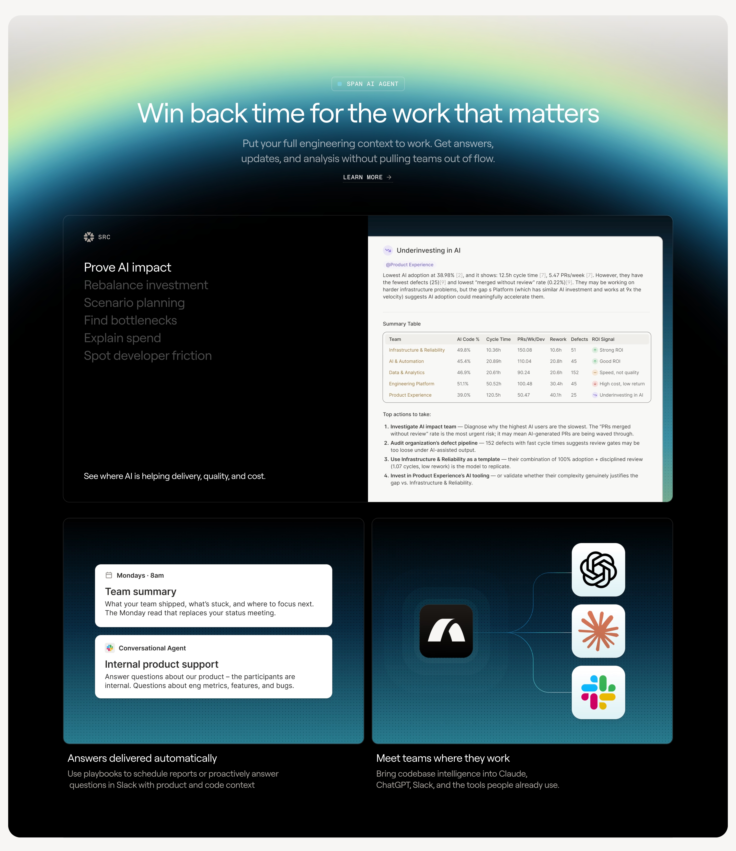 Span Value Proposition design