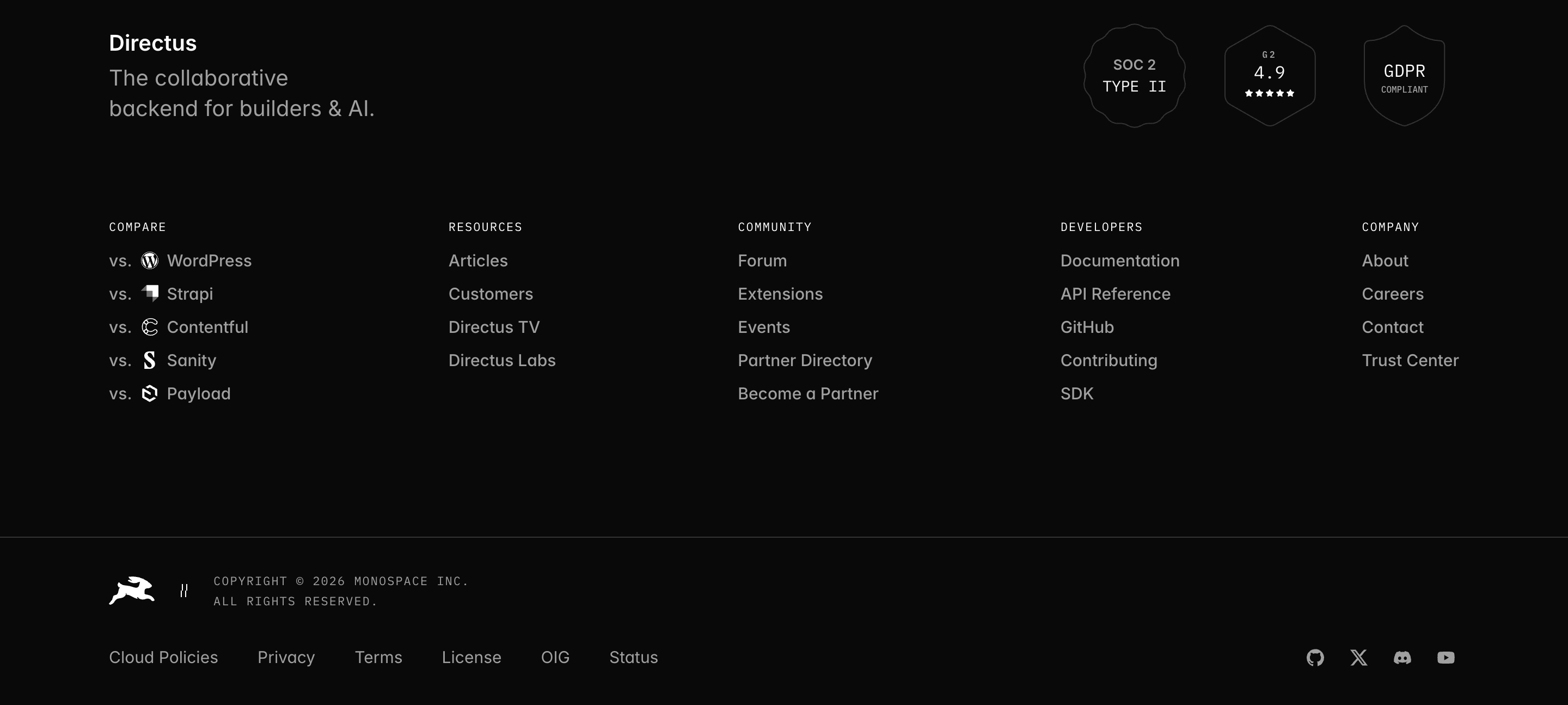 Directus dark footer with tagline, SOC 2 G2 GDPR badges, five link columns, legal bar, and social icons