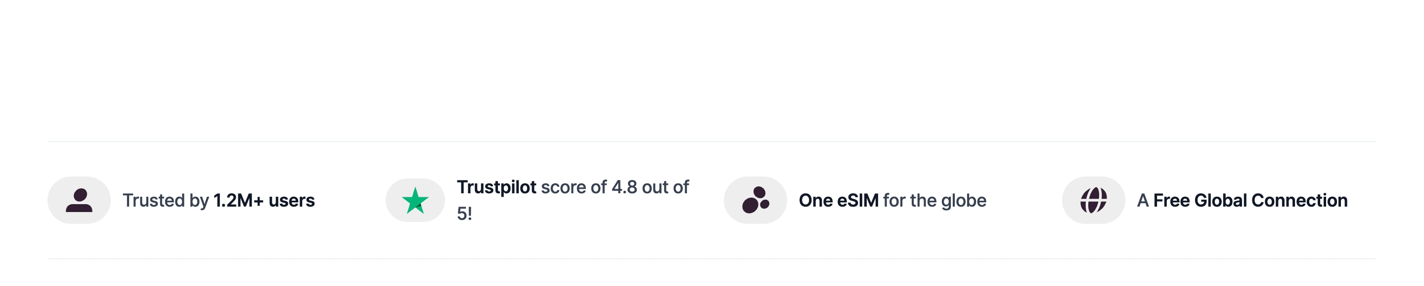 Firsty trust bar: four icon claims for 1.2M+ users, 4.8 Trustpilot, one global eSIM, free connection