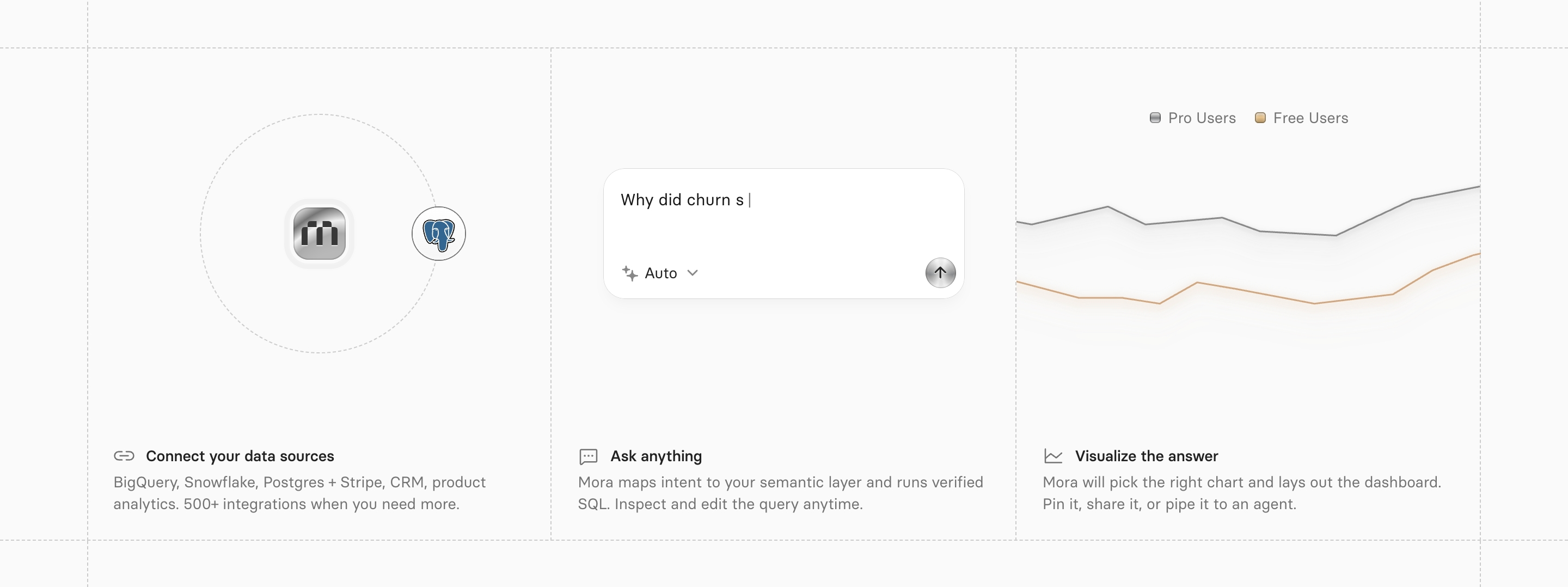 Mora Feature design