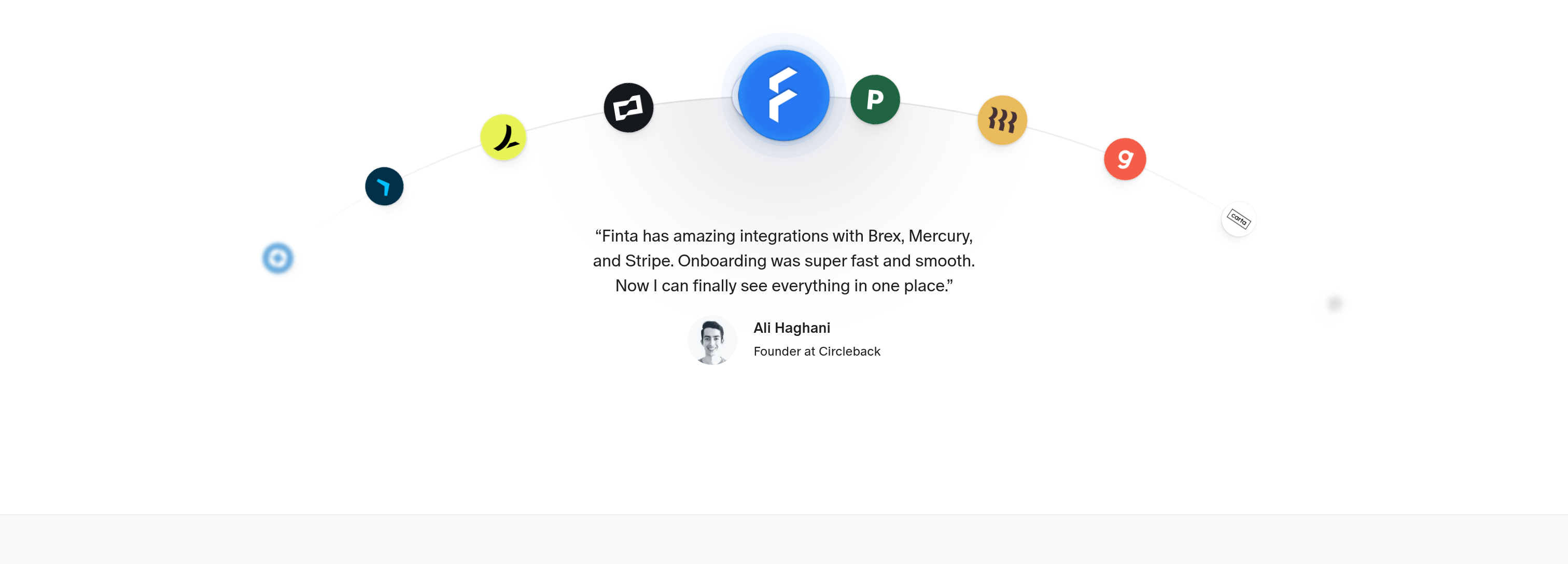 Finta Integrations design