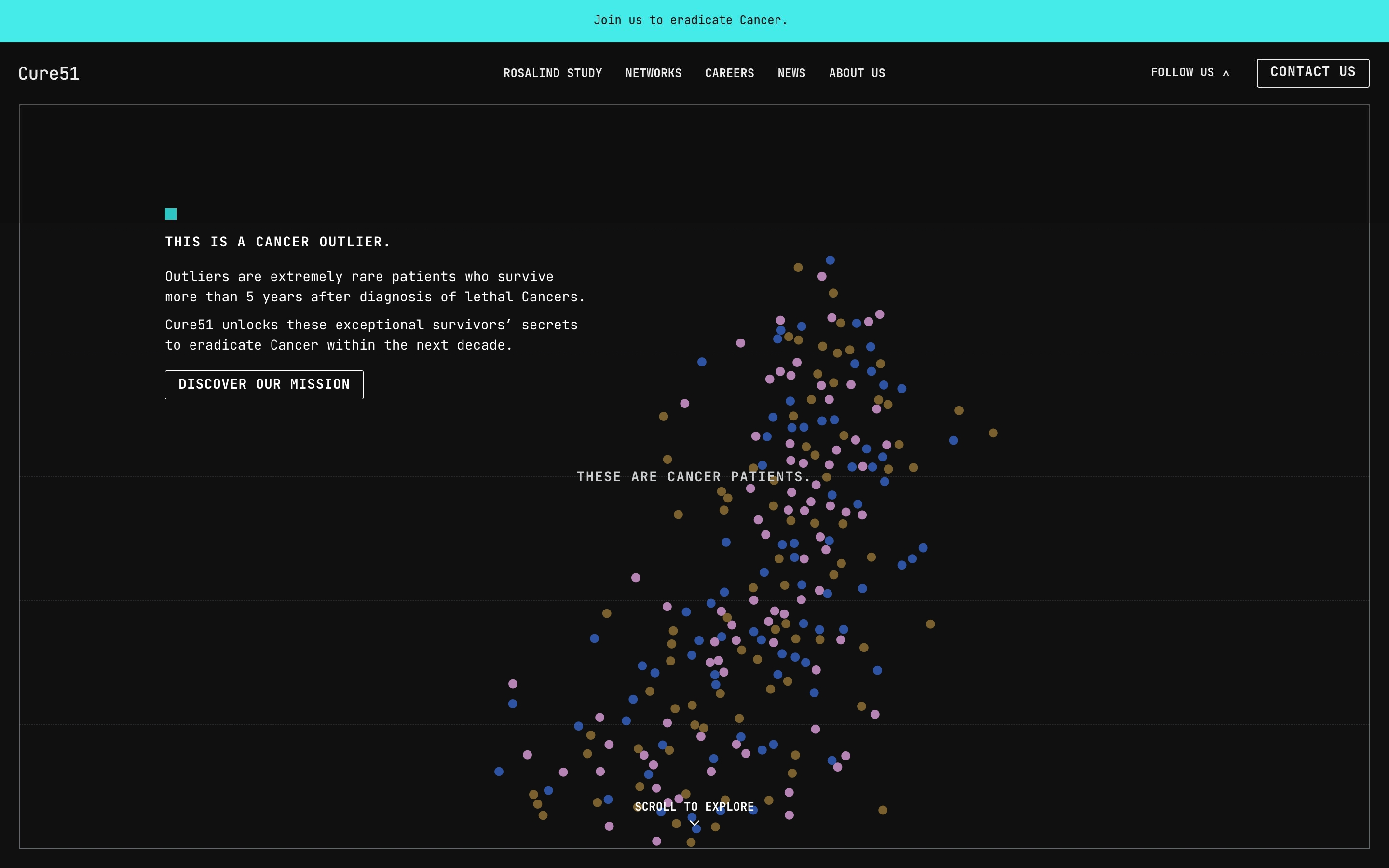 Cure51 hero with dark nav, outlier mission text, Discover Our Mission button, and multicolor patient scatter plot.