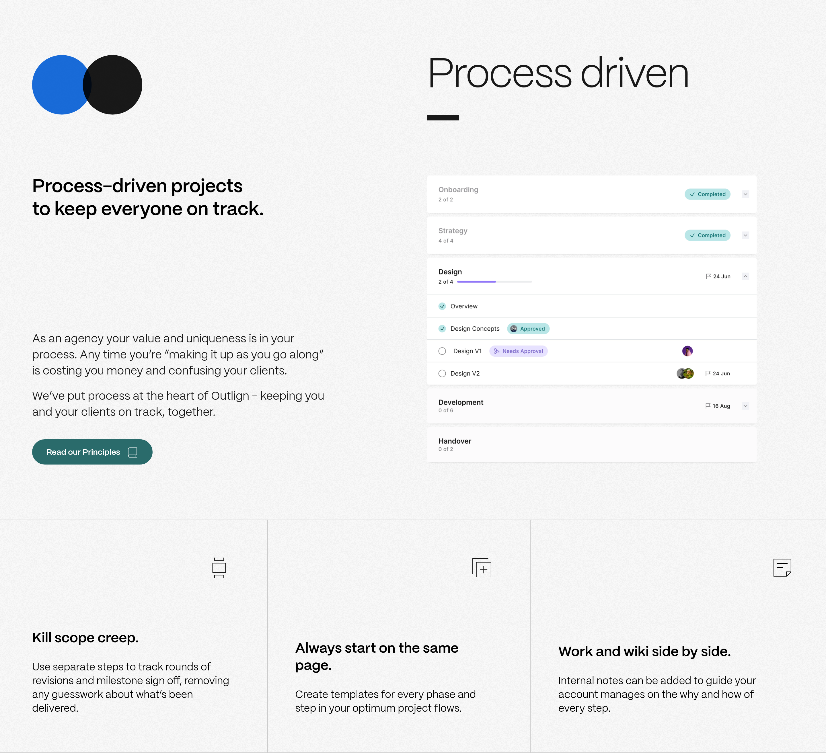 Outlign Value Proposition design