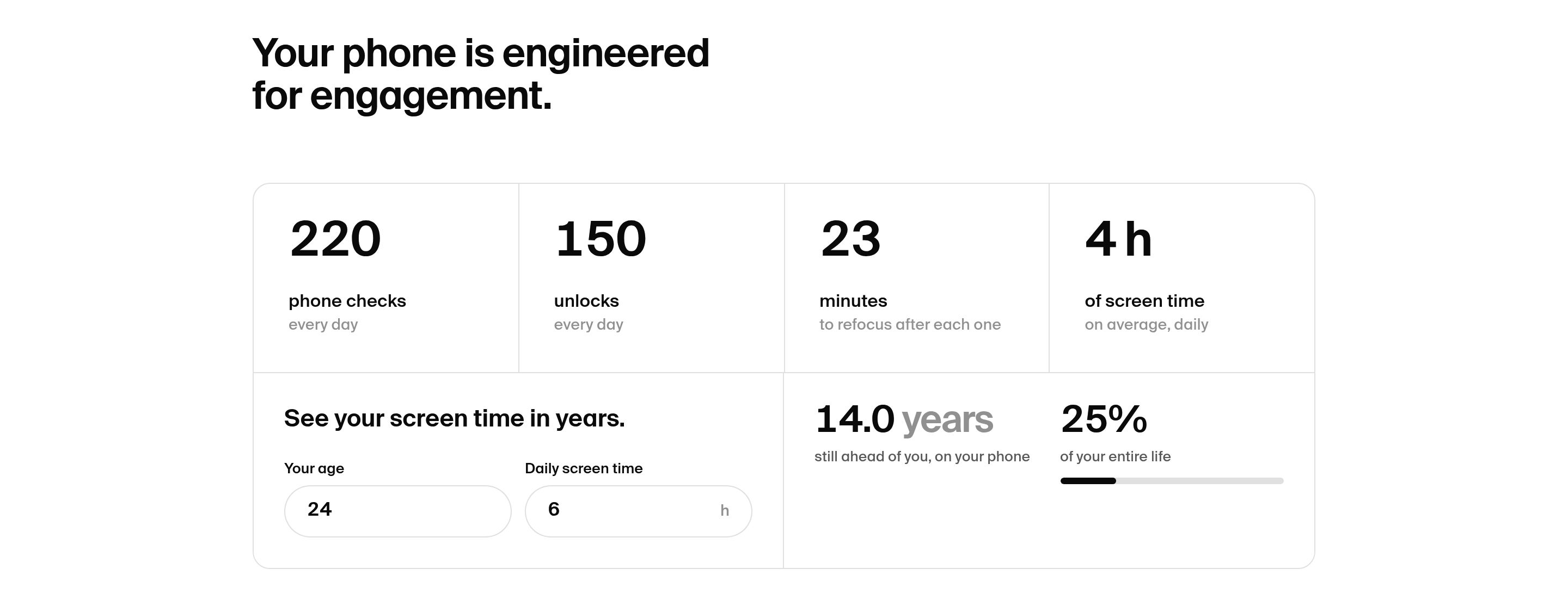 Norma Stat design