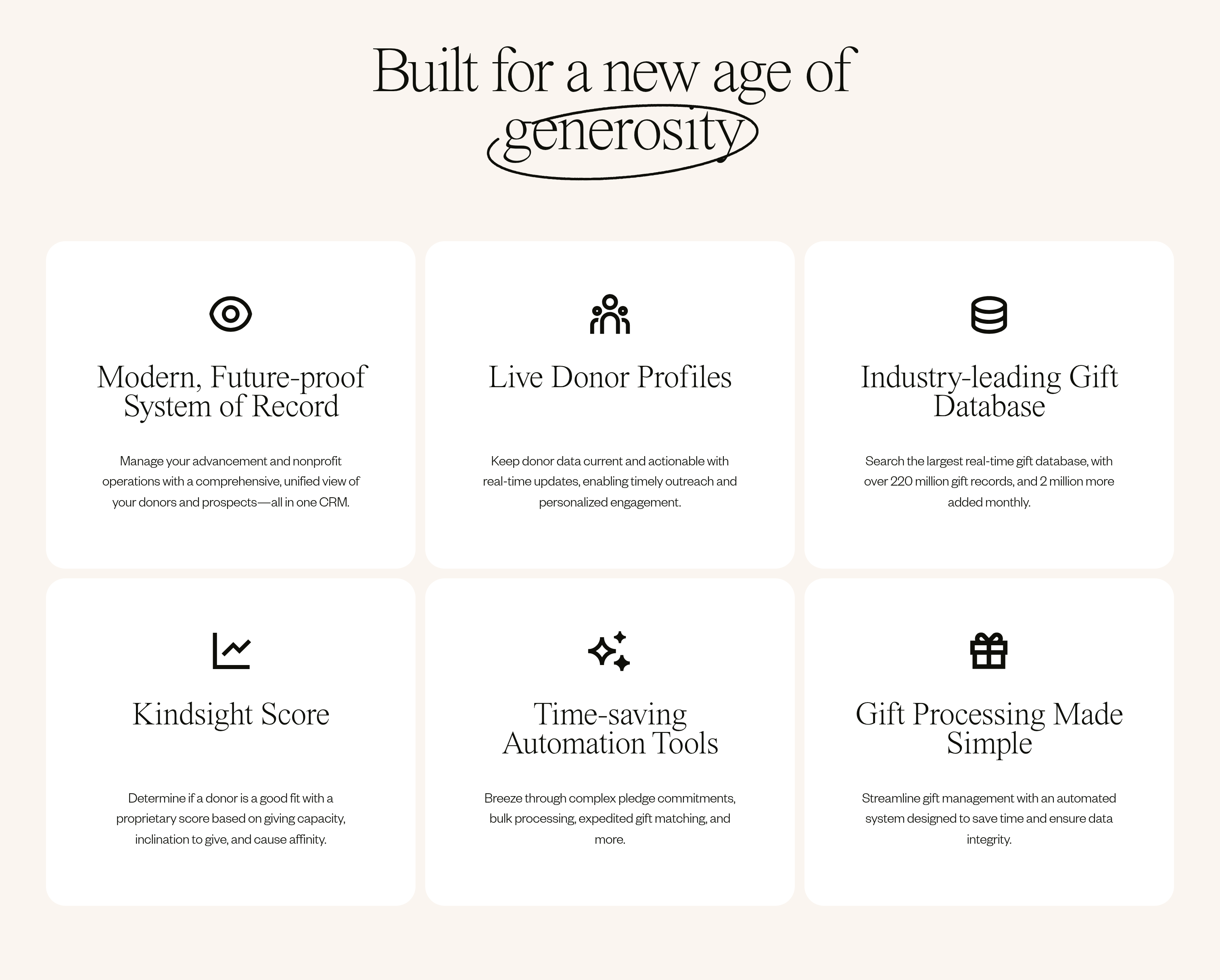Kindsight Value Proposition design