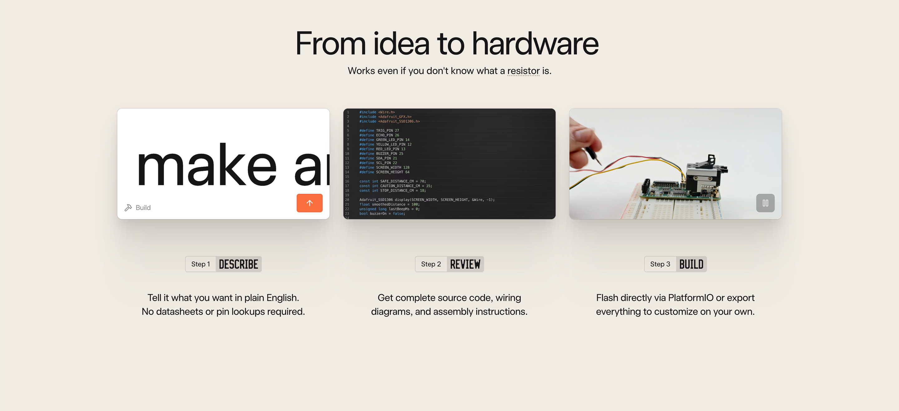 Schematik how-it-works: three cards show a prompt, code, and breadboard above Describe, Review, and Build steps