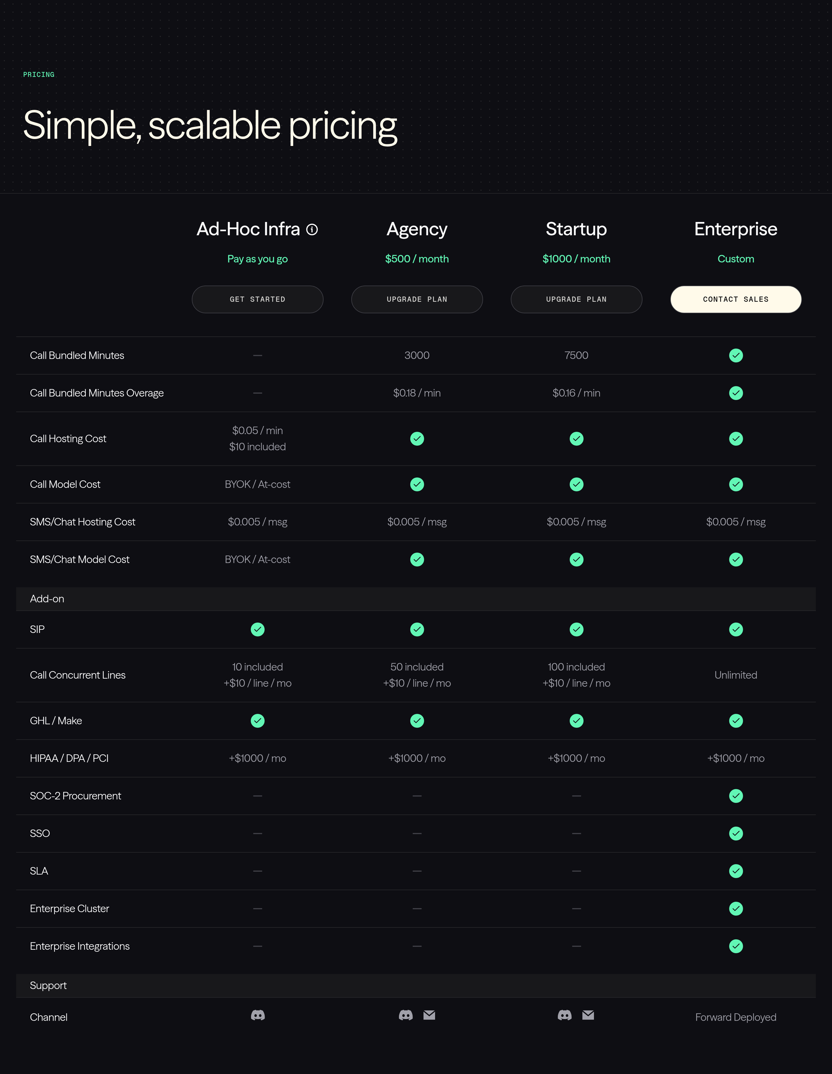 Vapi Pricing design