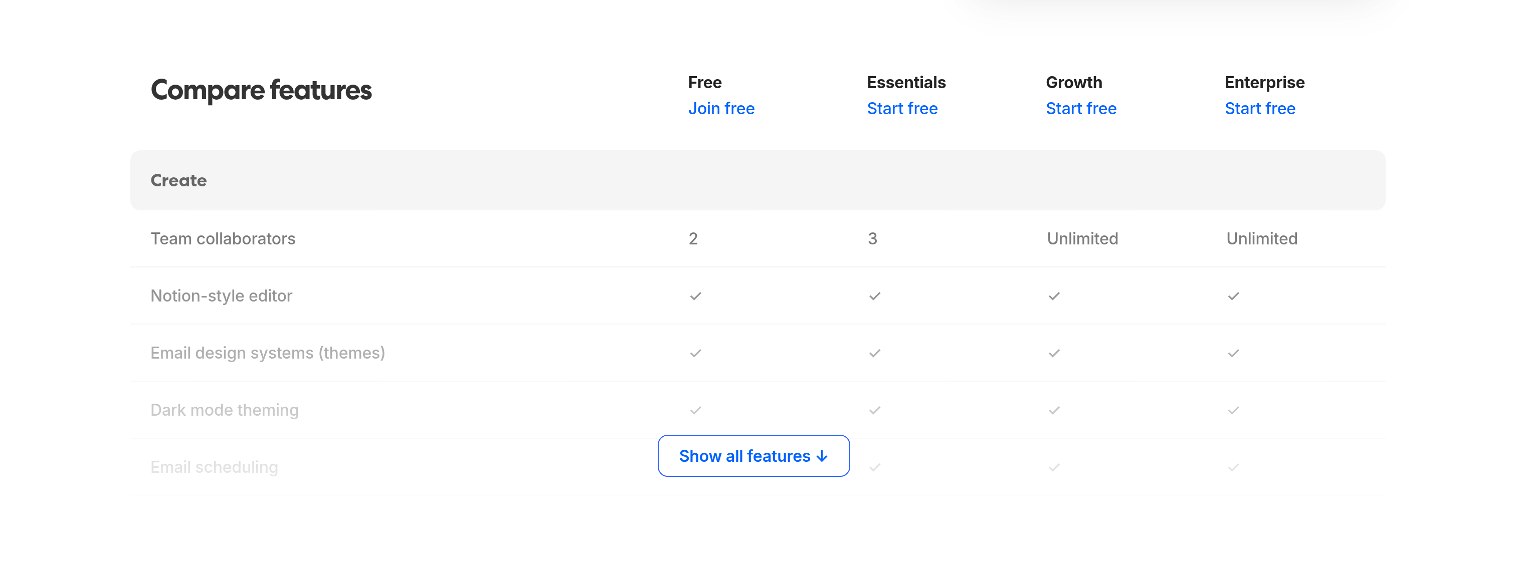 Audienceful Pricing design