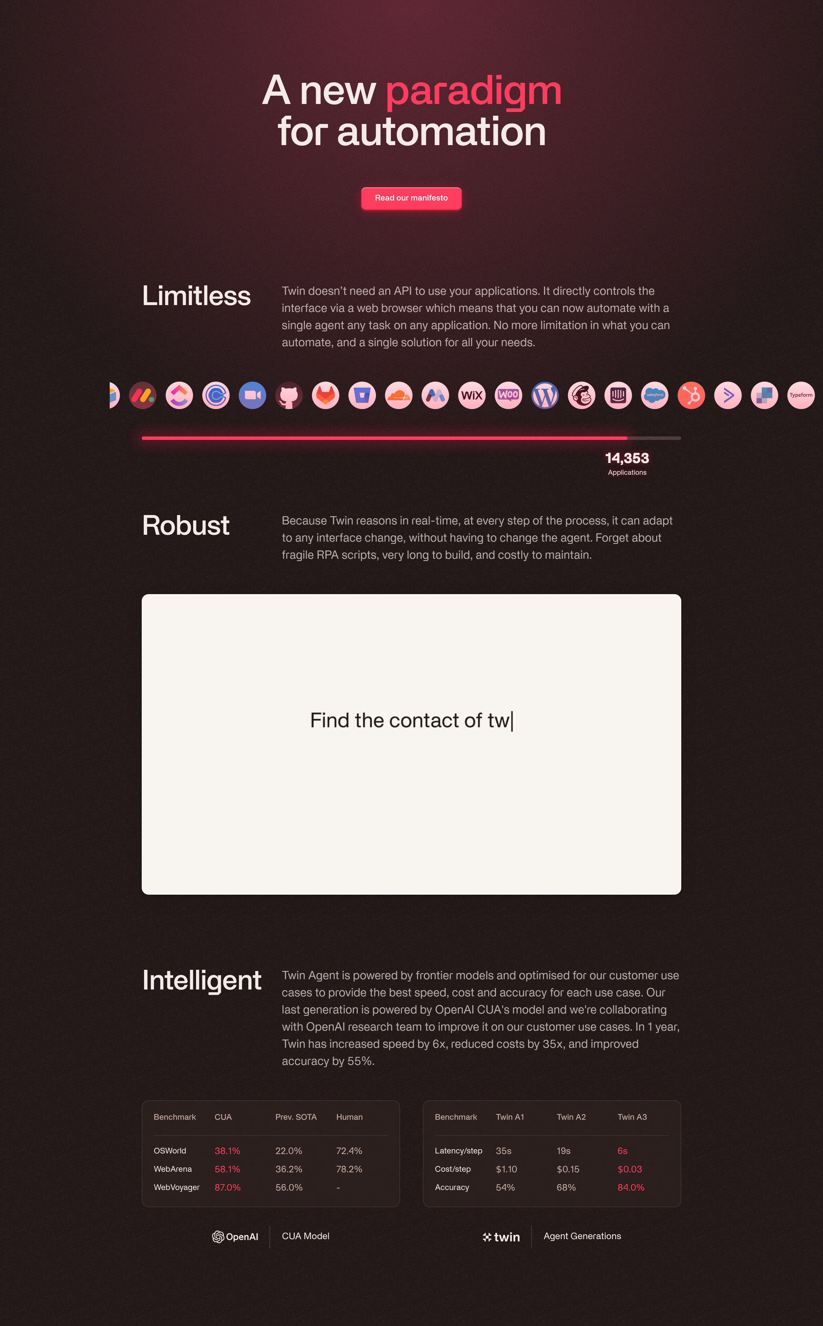 Twin Value Proposition design