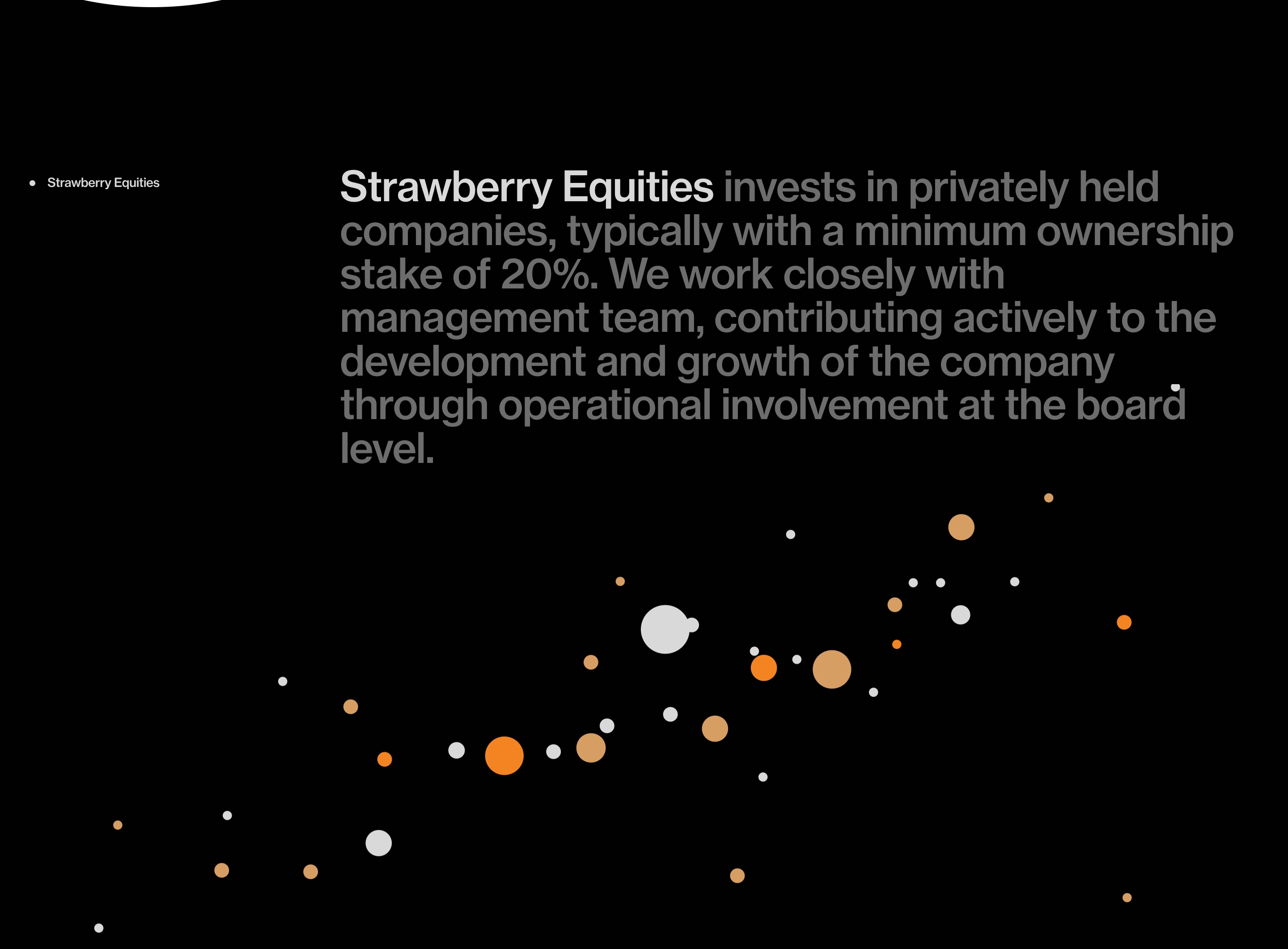 Strawberry Group Equities section: large gray paragraph on black with orange, tan, and white dots.