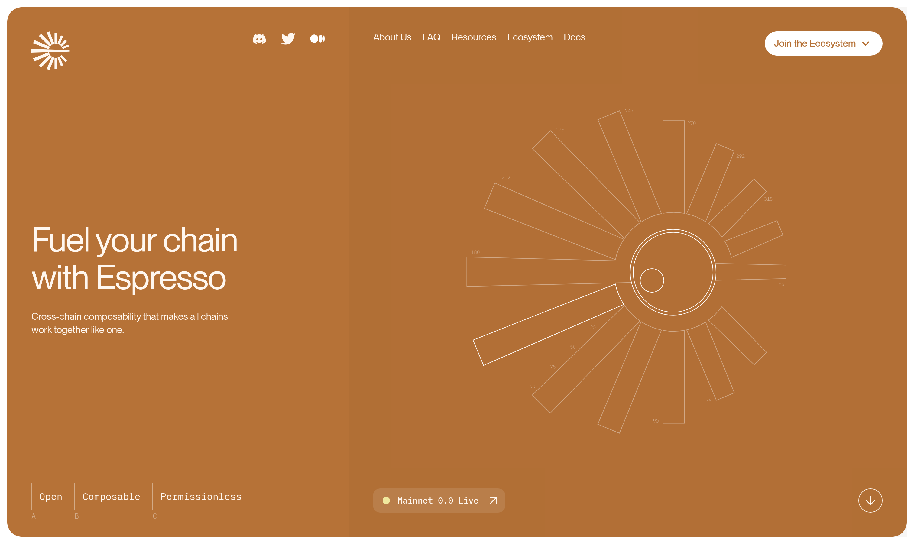 Espresso Systems Hero design