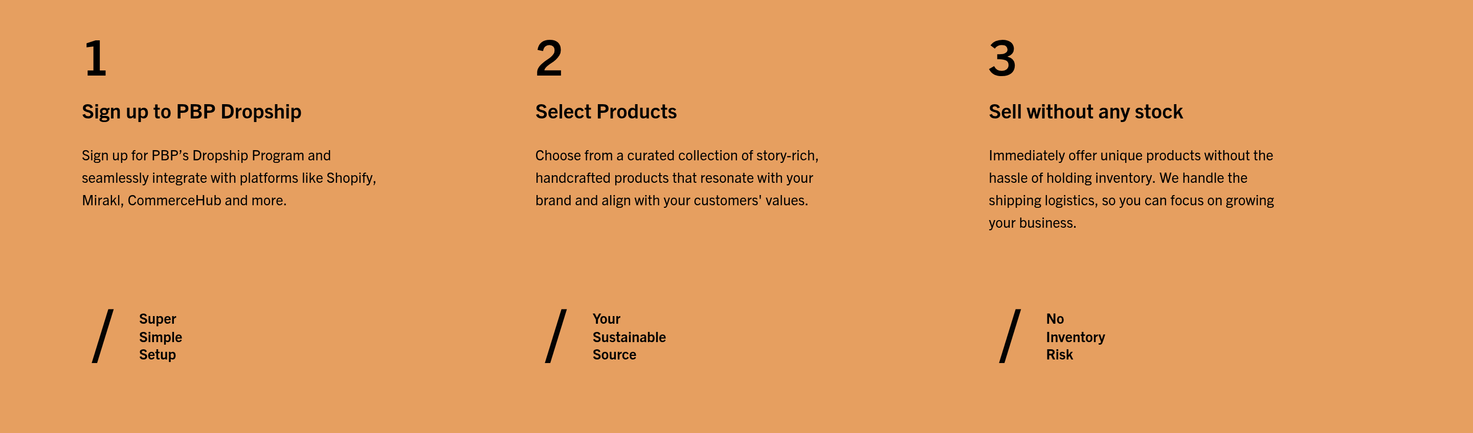 Powered by People How It Works design