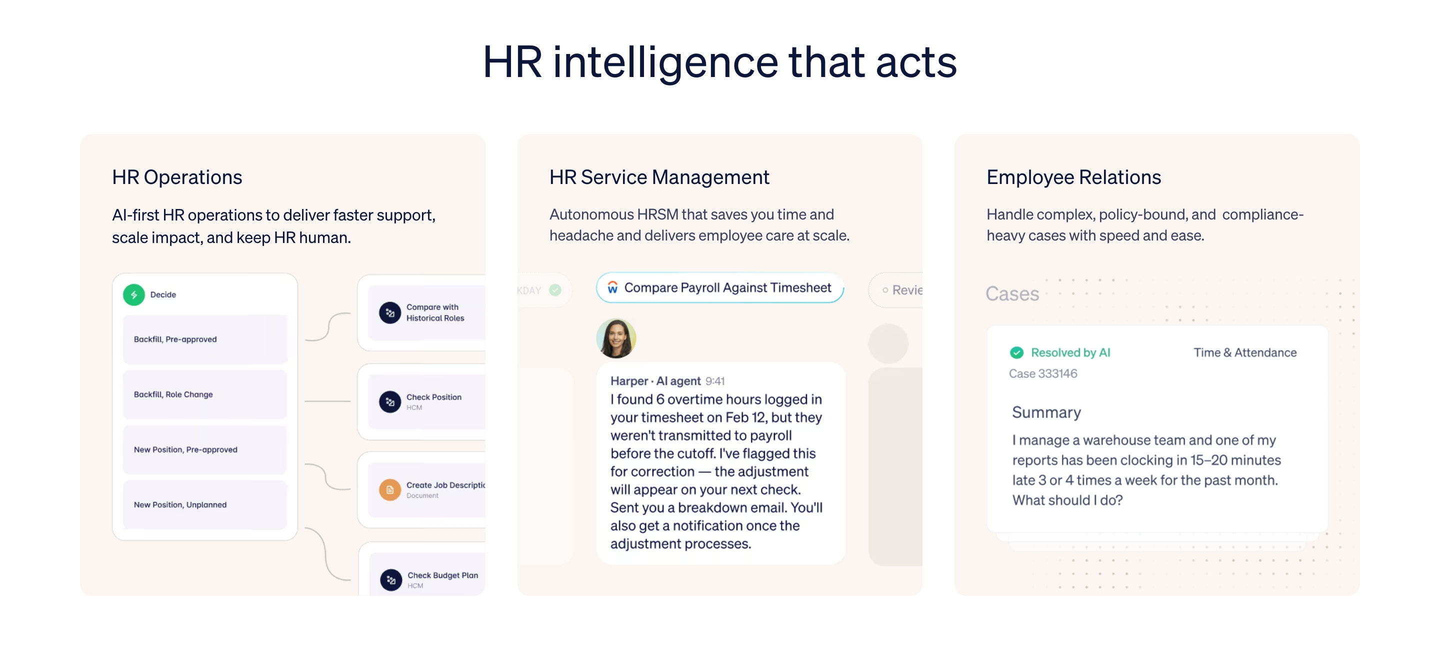 Wisq feature section with three cards showing an HR flow, Harper chat, and an employee relations case.