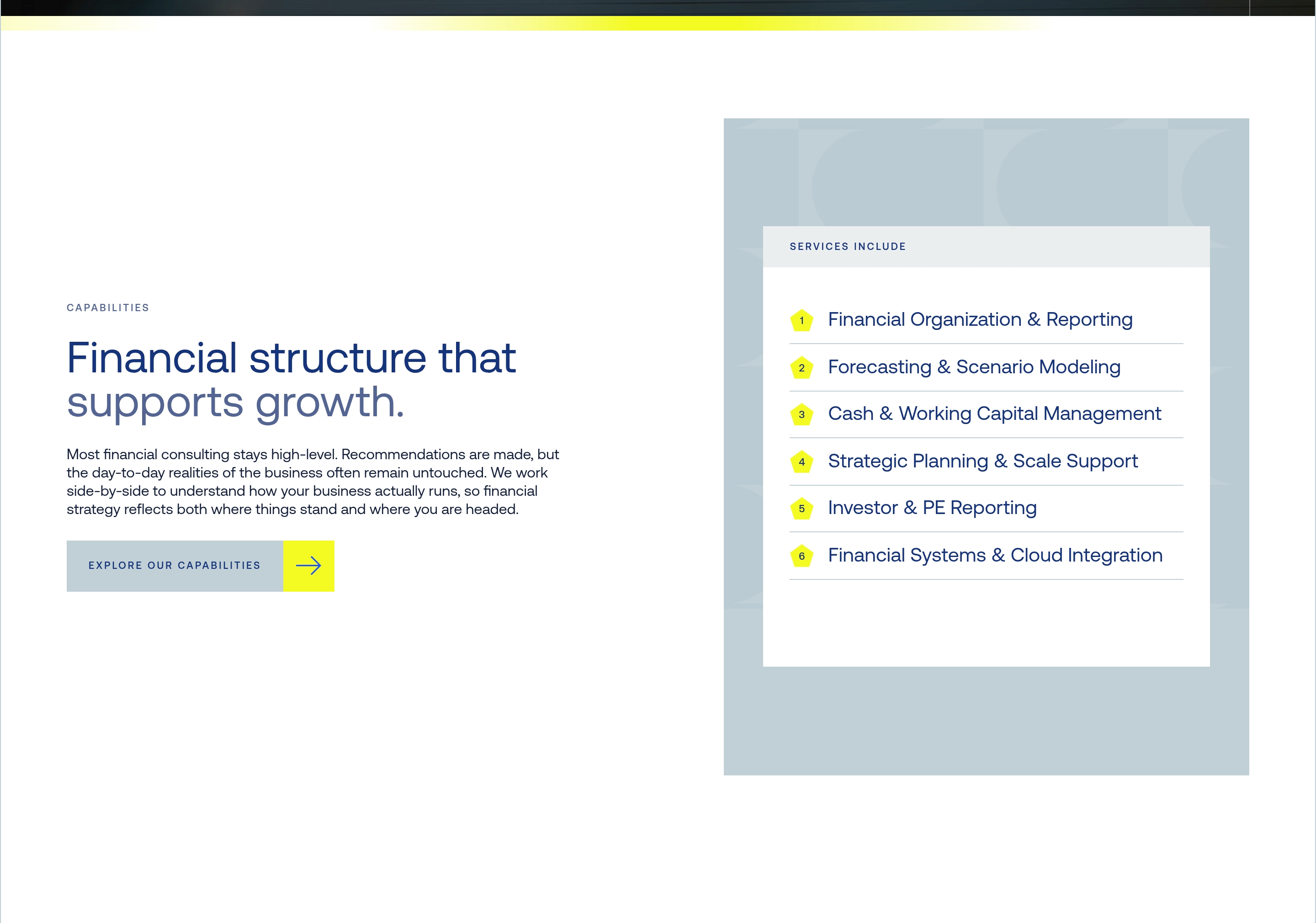 MP2 Collective capabilities section with growth headline, CTA, and six numbered financial services.