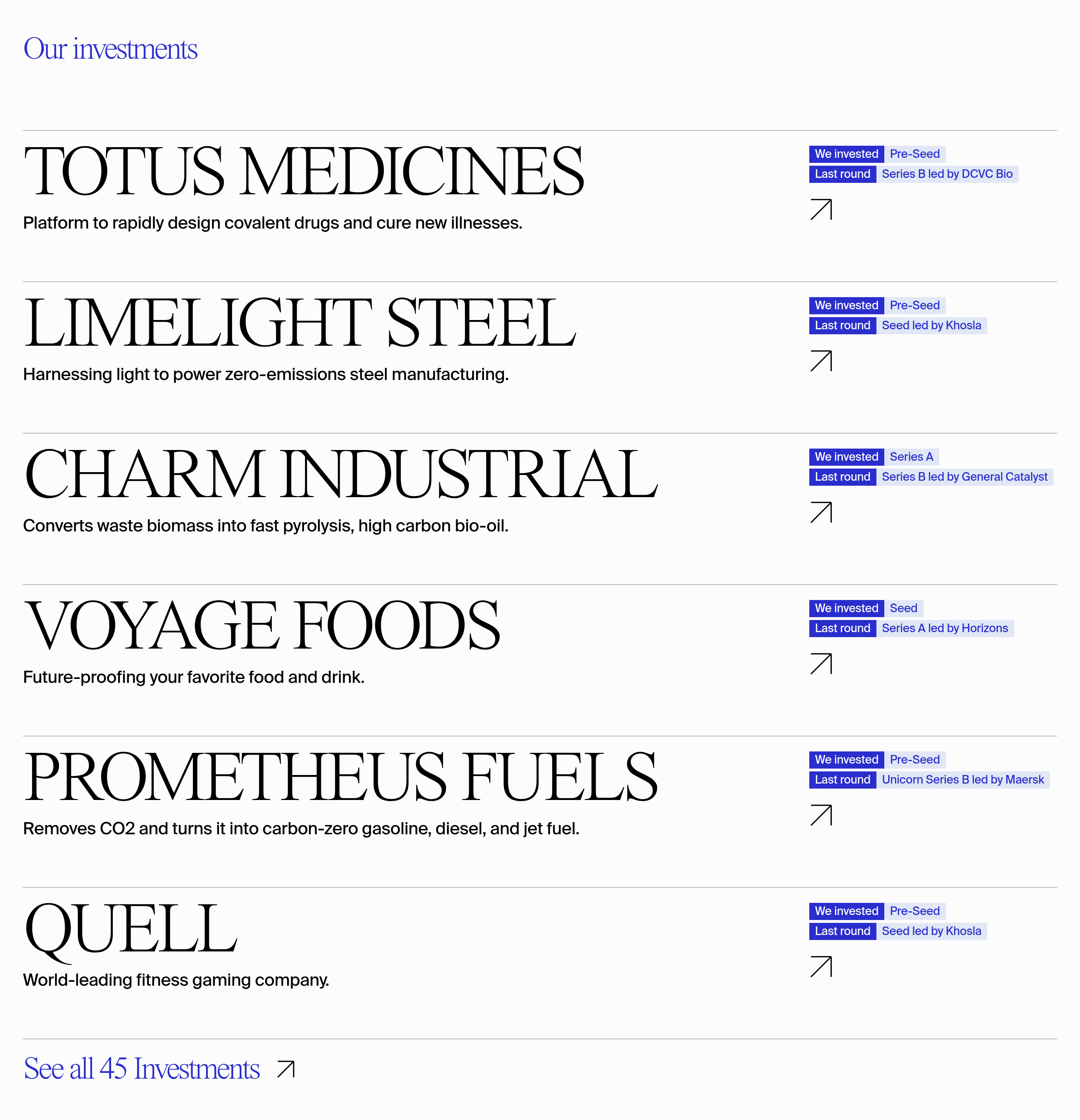 Social Impact Capital List design