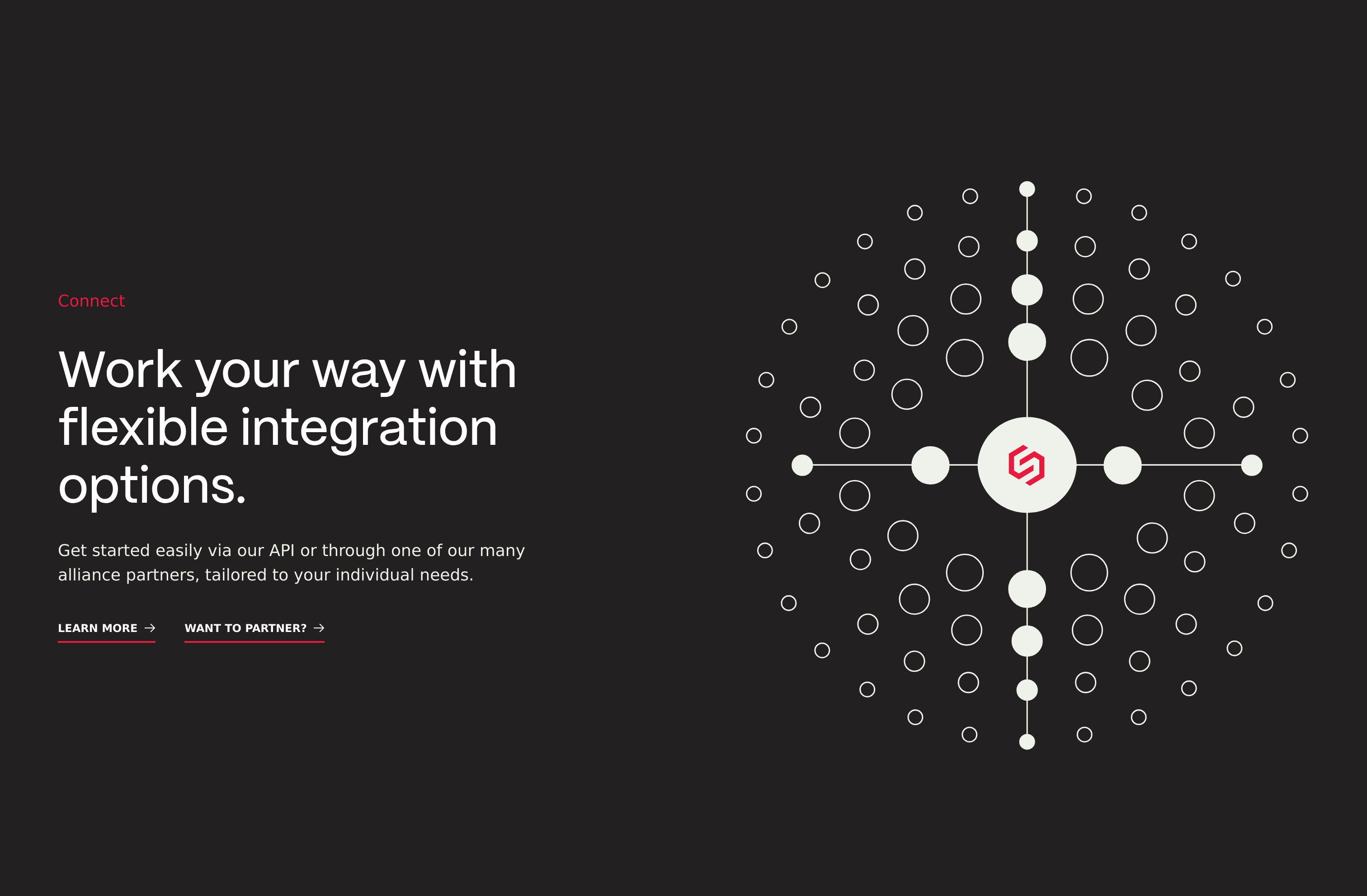 SentiLink Integrations design
