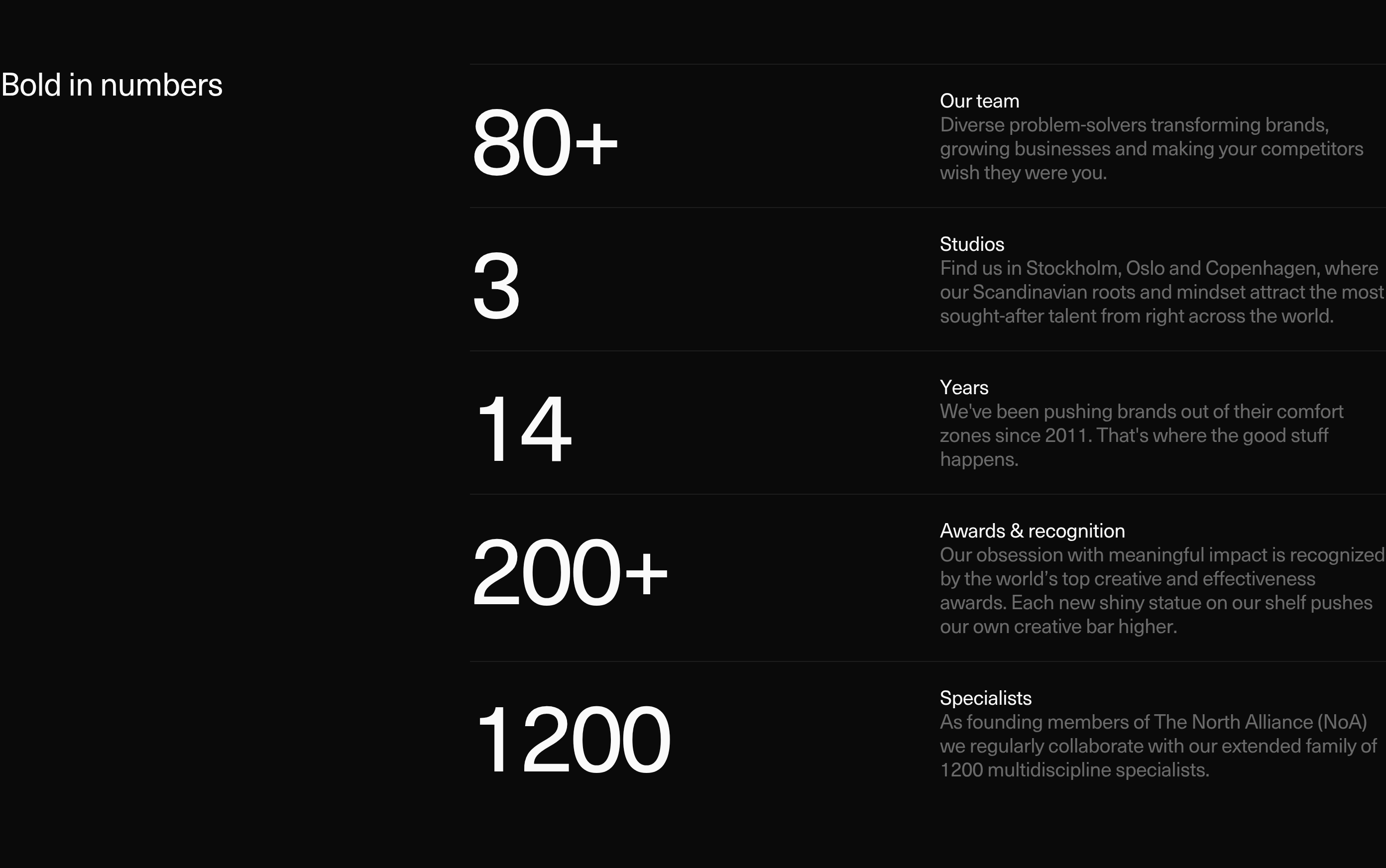 Bold Statistics design