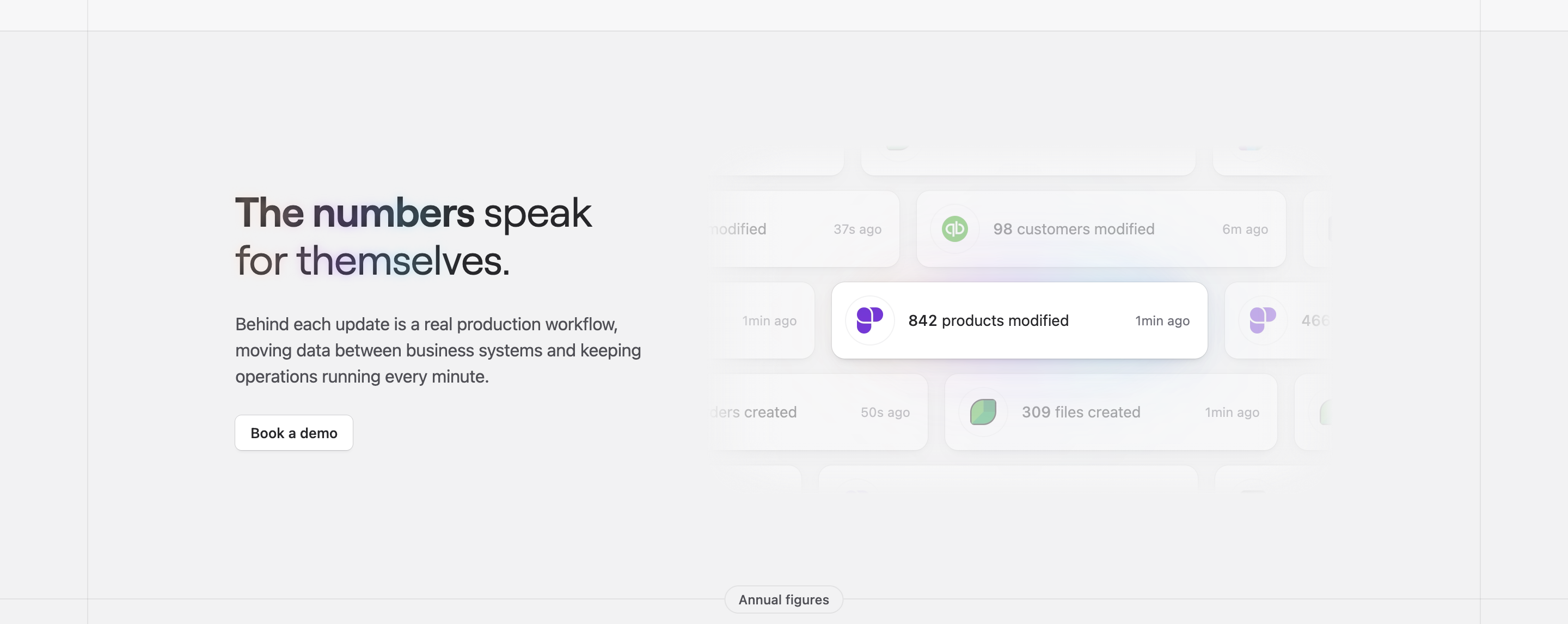 MindCloud value proposition: headline, Book a demo CTA, and faded cards of workflow updates