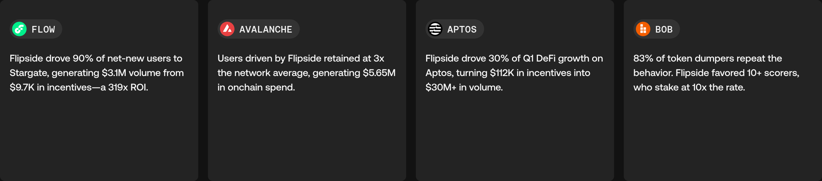 Flipside Case Studies design