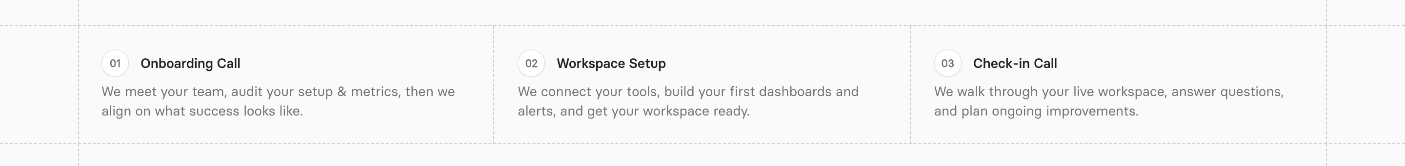 Mora process-steps section with three columns for Onboarding Call, Workspace Setup, and Check-in Call.