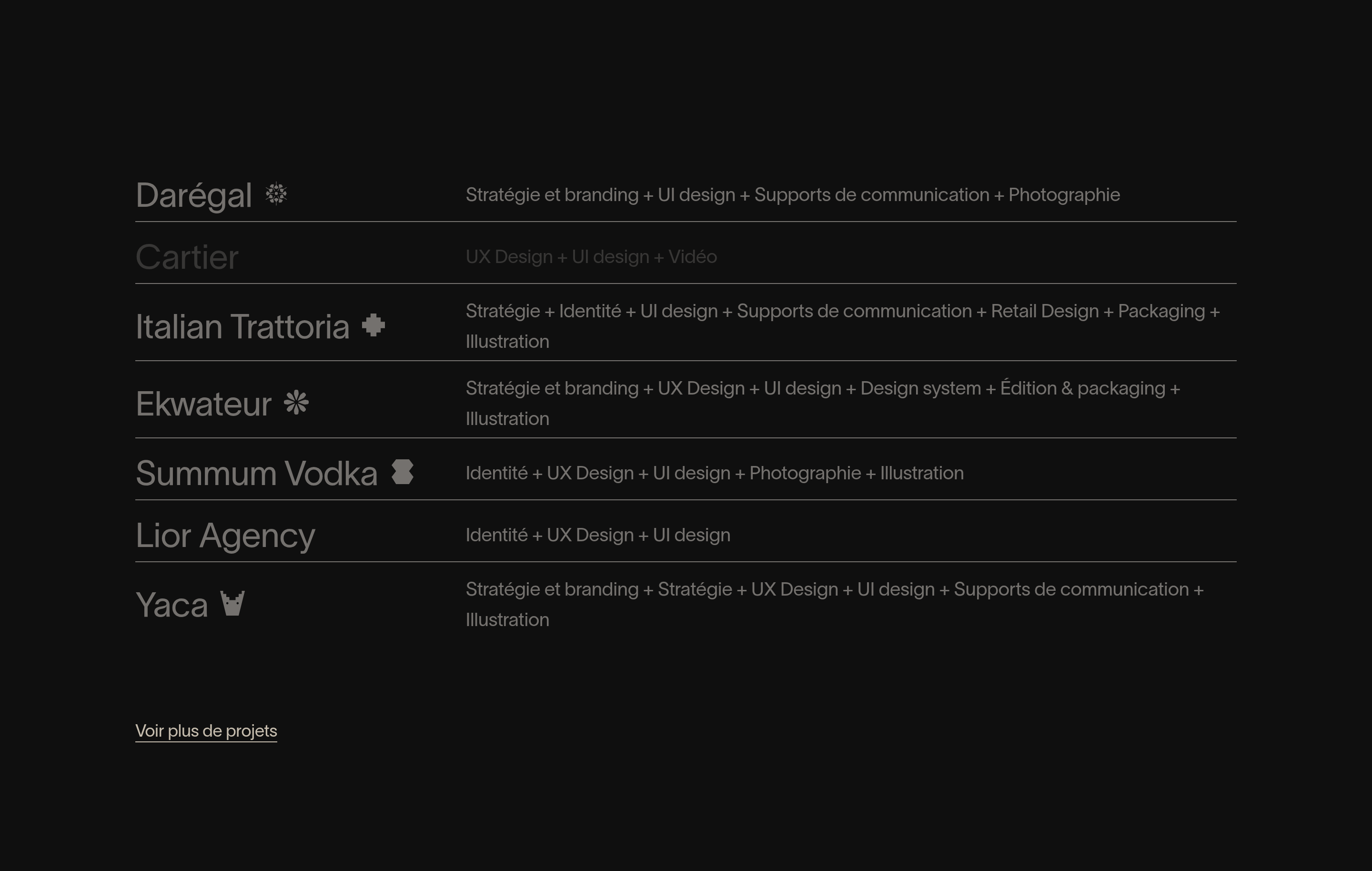 Blackpizza Case Studies design