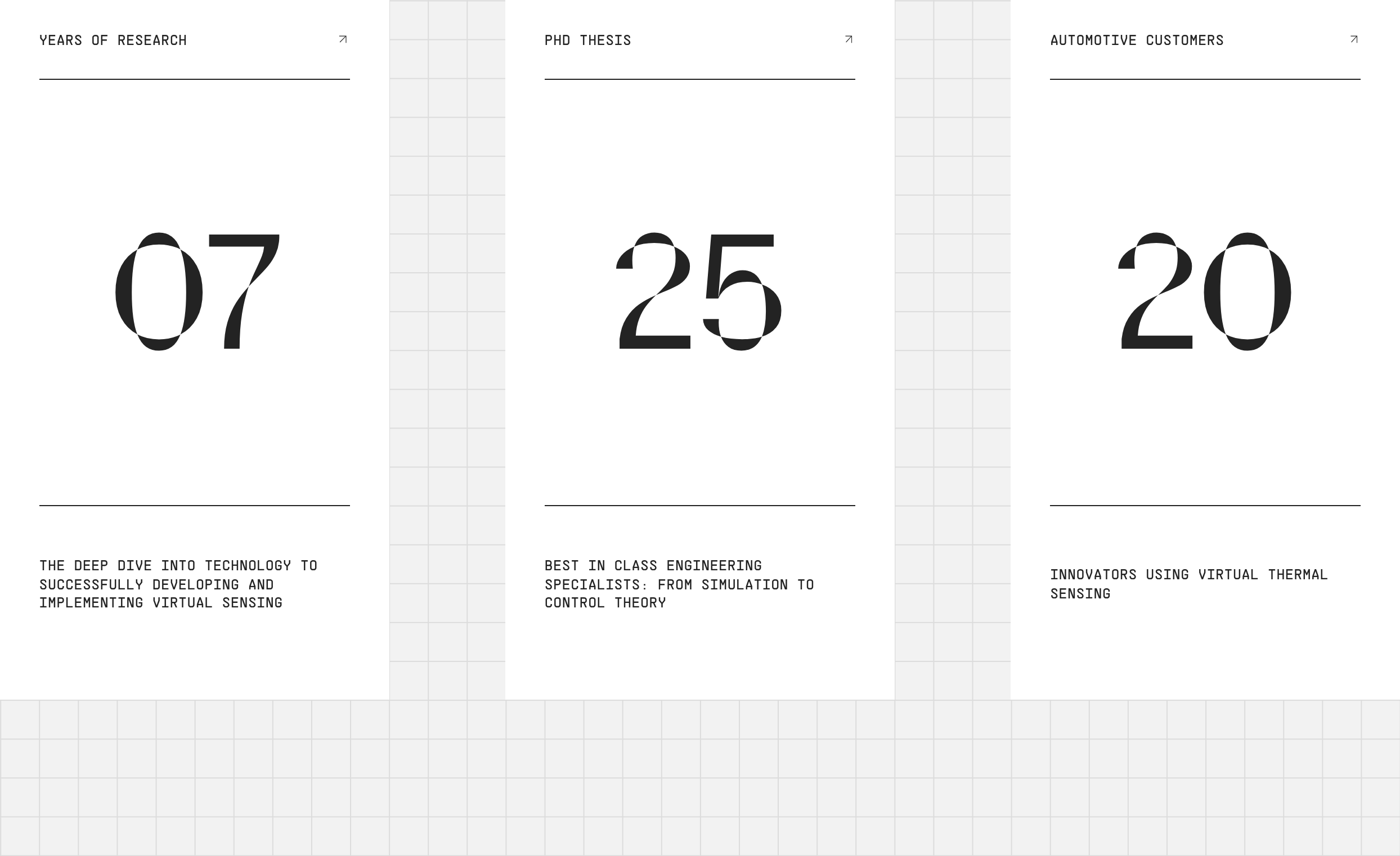 Statistics section preview