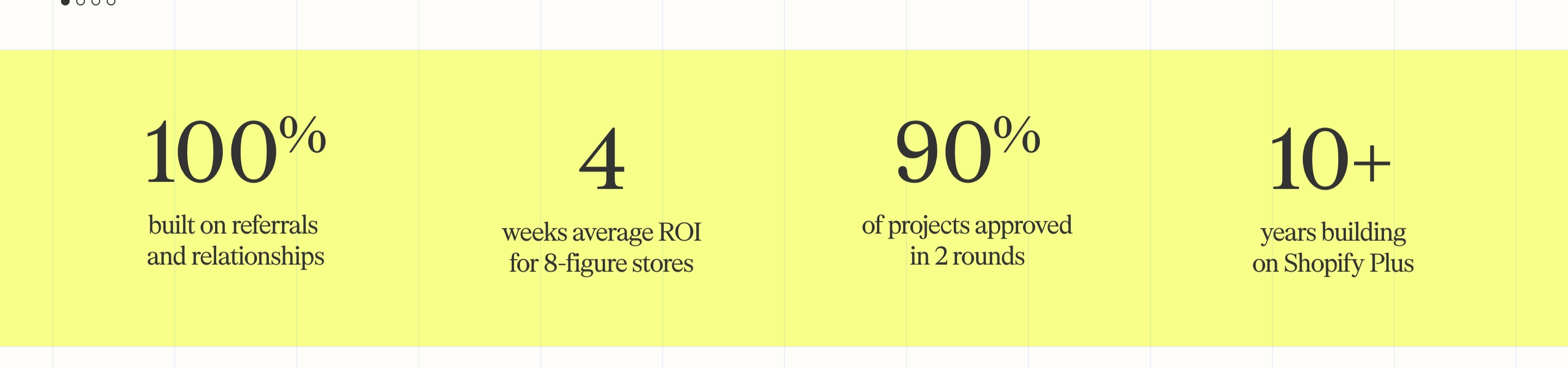 Otherhalf Studio stats section: four large figures on a yellow band for referrals, ROI, approvals, and Shopify Plus.