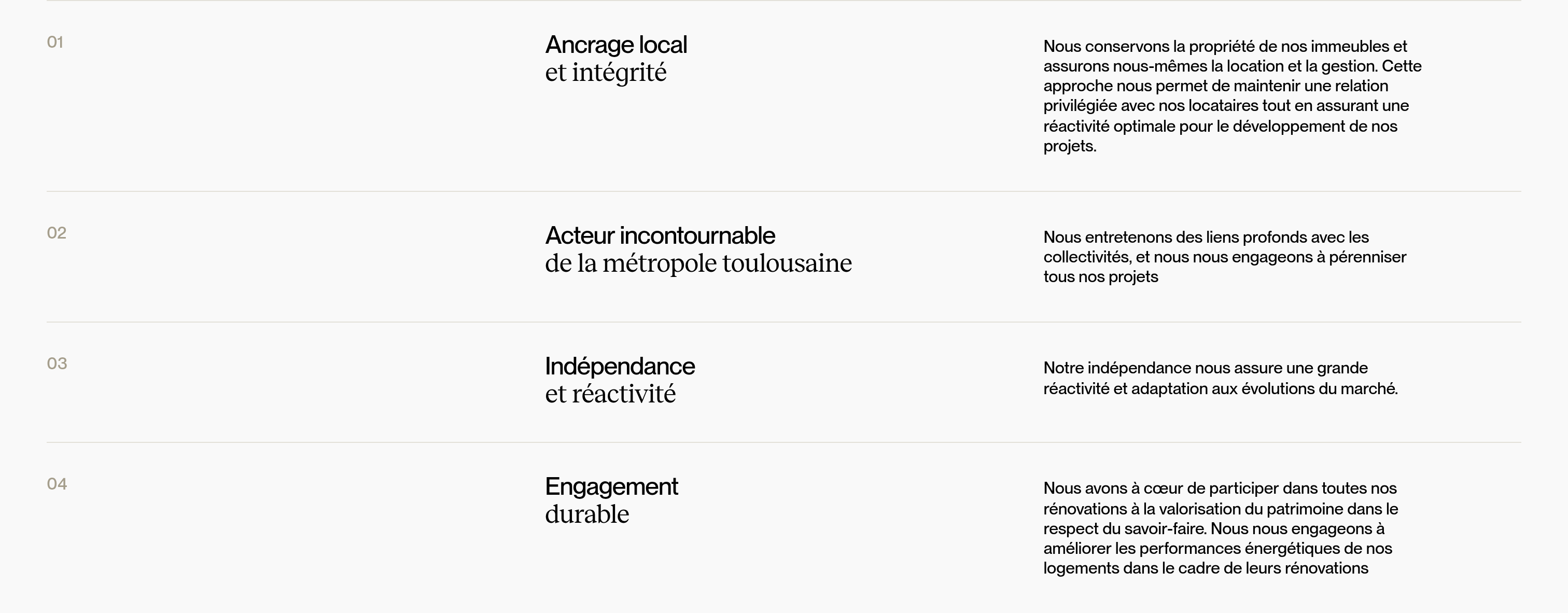 Caso Patrimoine Featured Content design