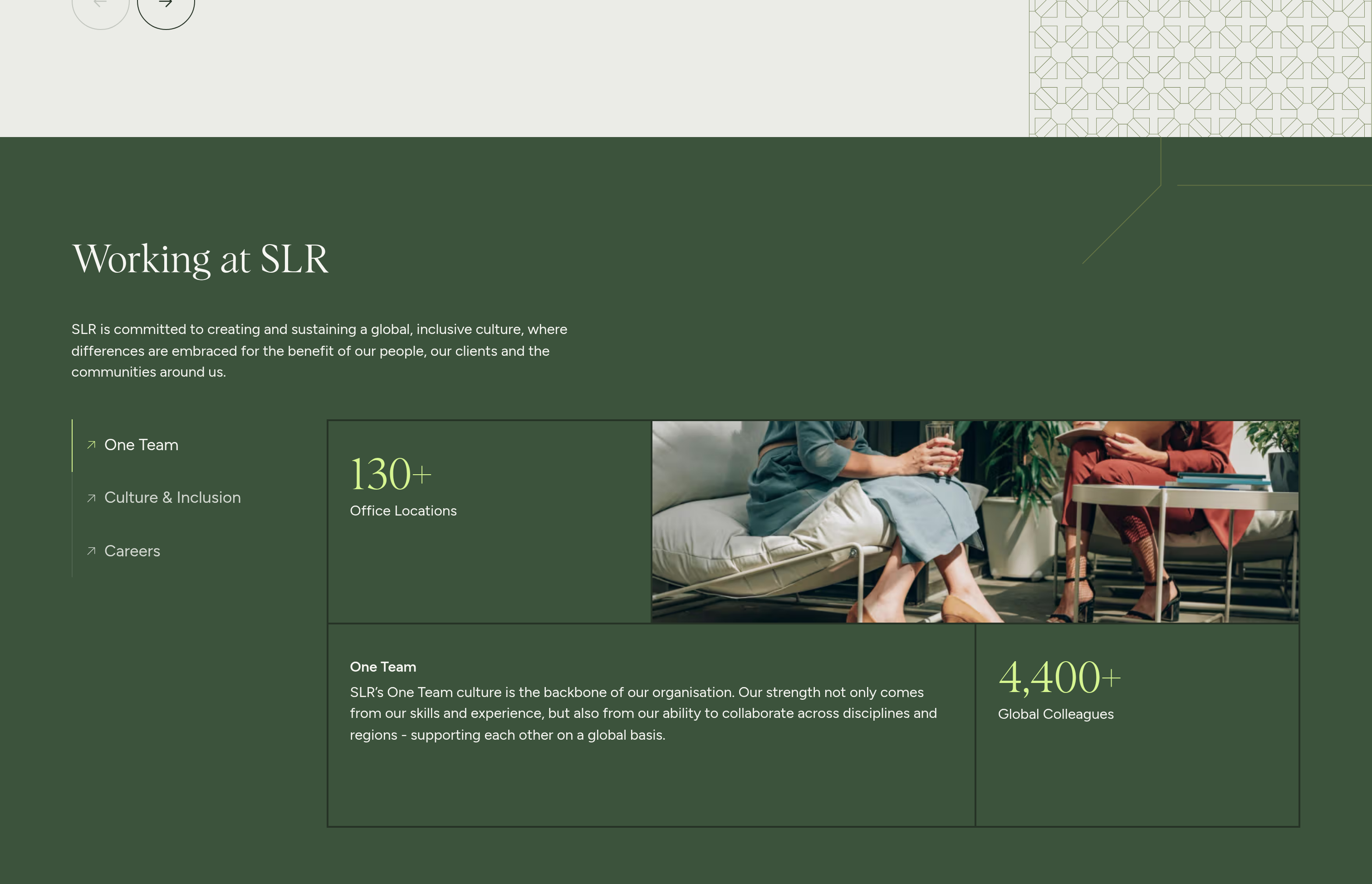 SLR Consulting Feature design