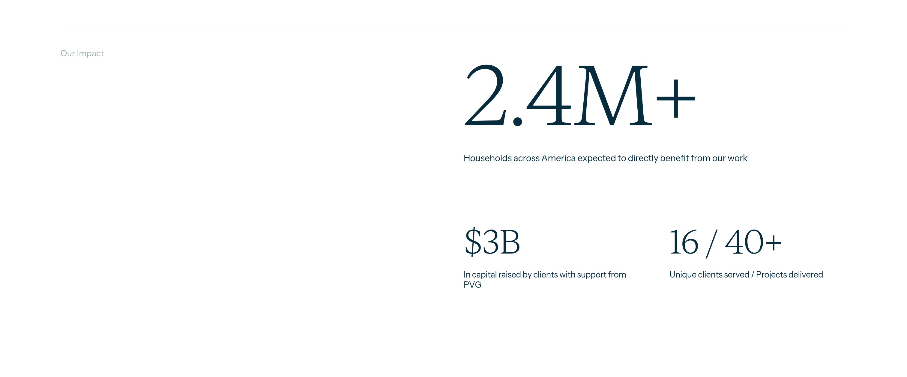 Purpose Venture Group Statistics design