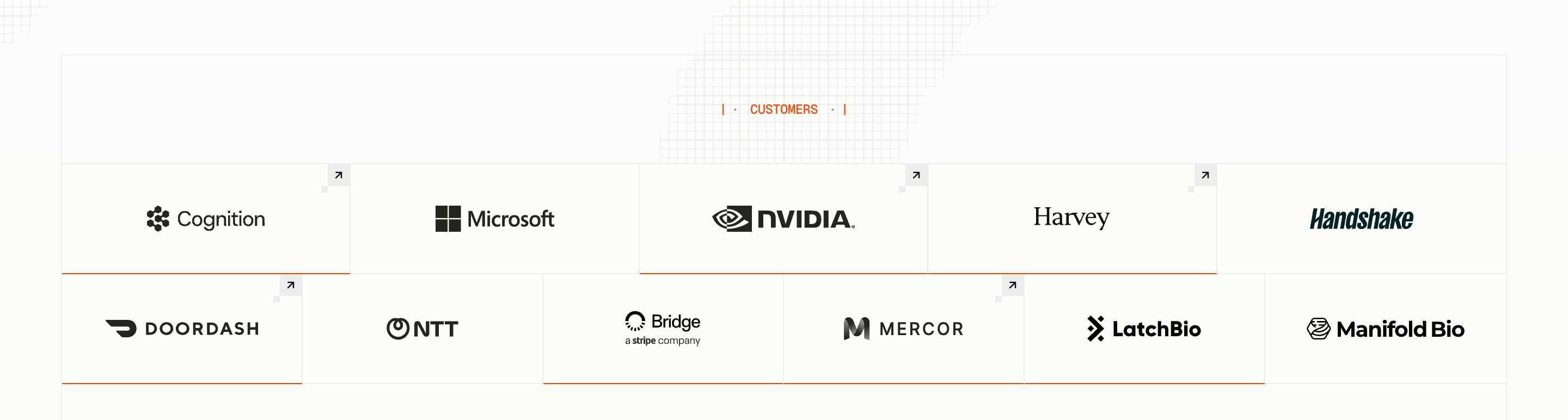 Applied Compute customers section: two-row logo grid with Microsoft, NVIDIA, DoorDash, Cognition, and other marks.