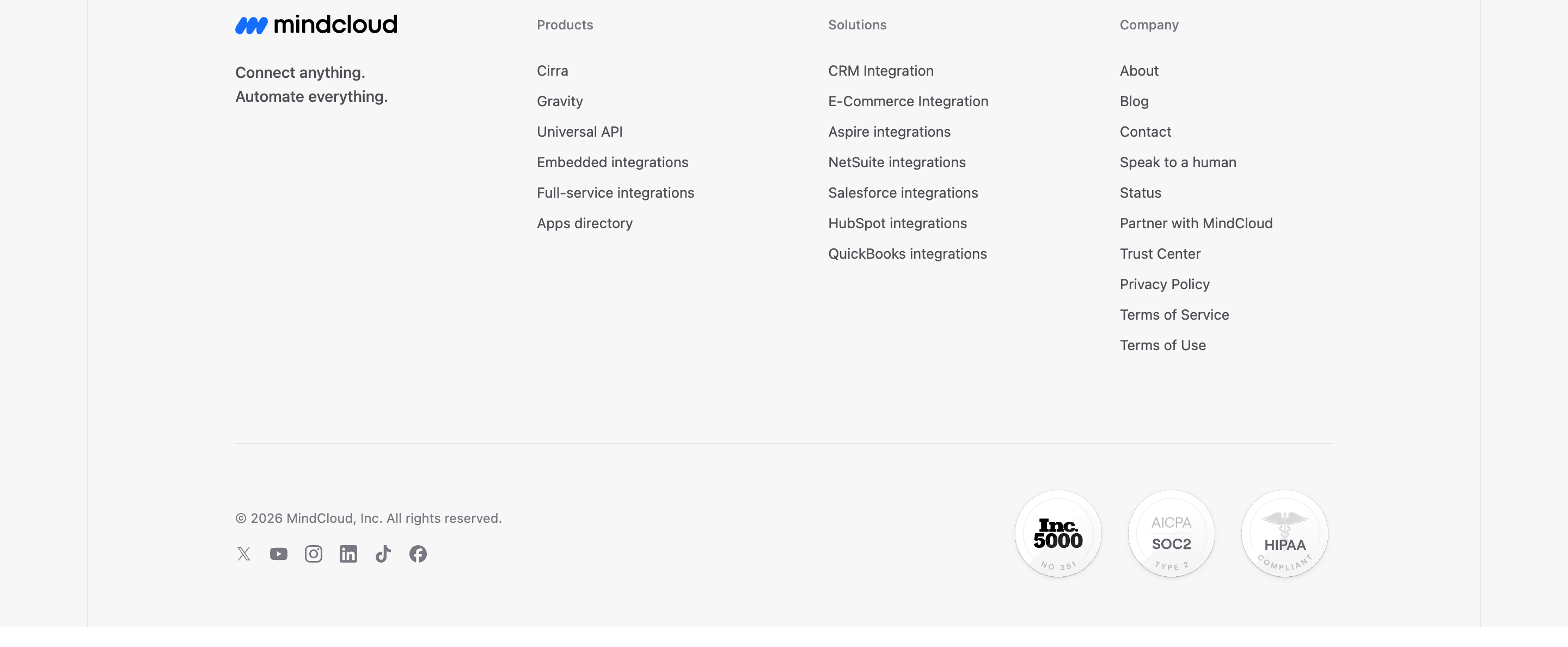 MindCloud footer with four-column nav, copyright, social icons, and Inc. 5000, SOC 2, HIPAA seals