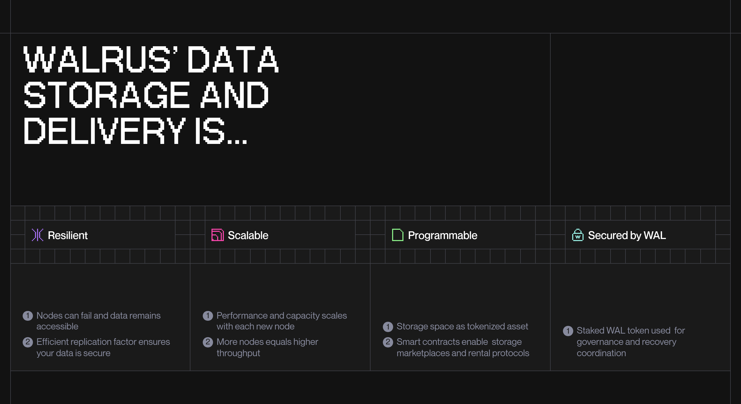 Features section preview