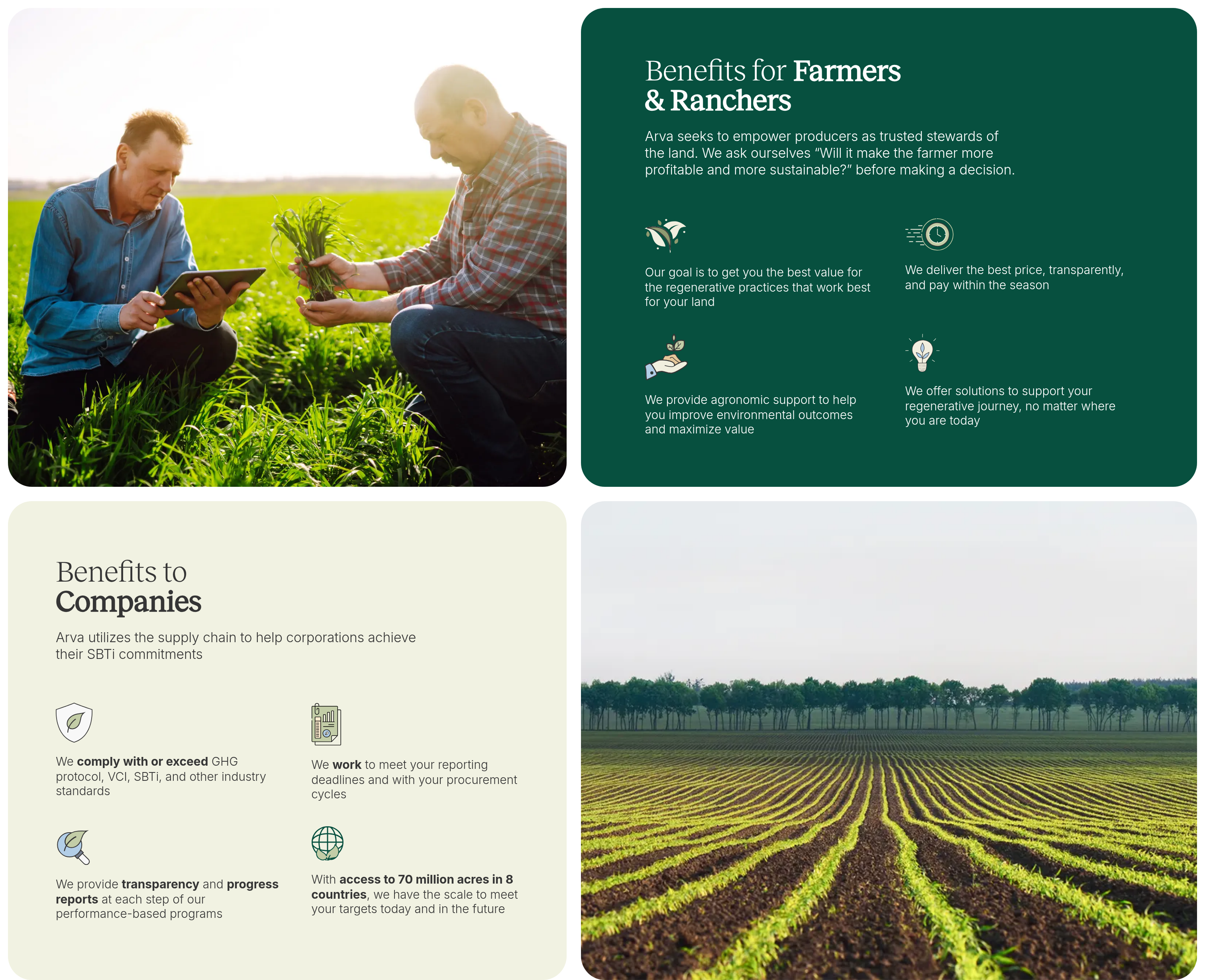 Arva Value Proposition design