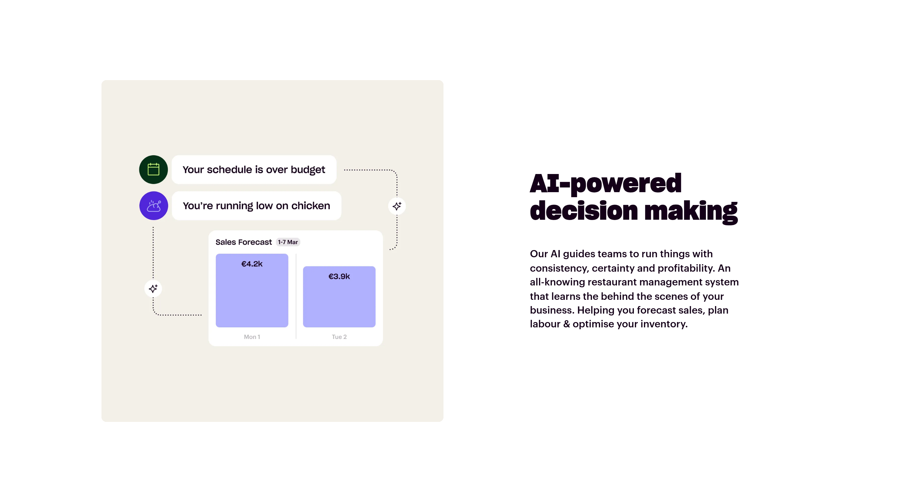 Nory Value Proposition design