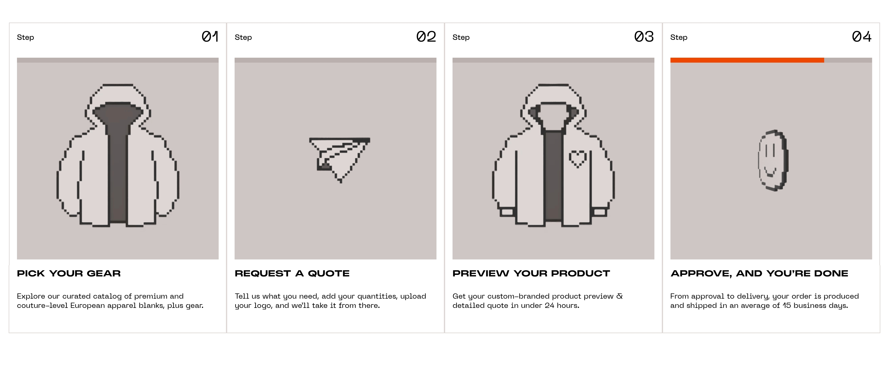 Banger how-it-works section: four step cards with pixel-art hoodie, paper plane, branded hoodie, and smiley.