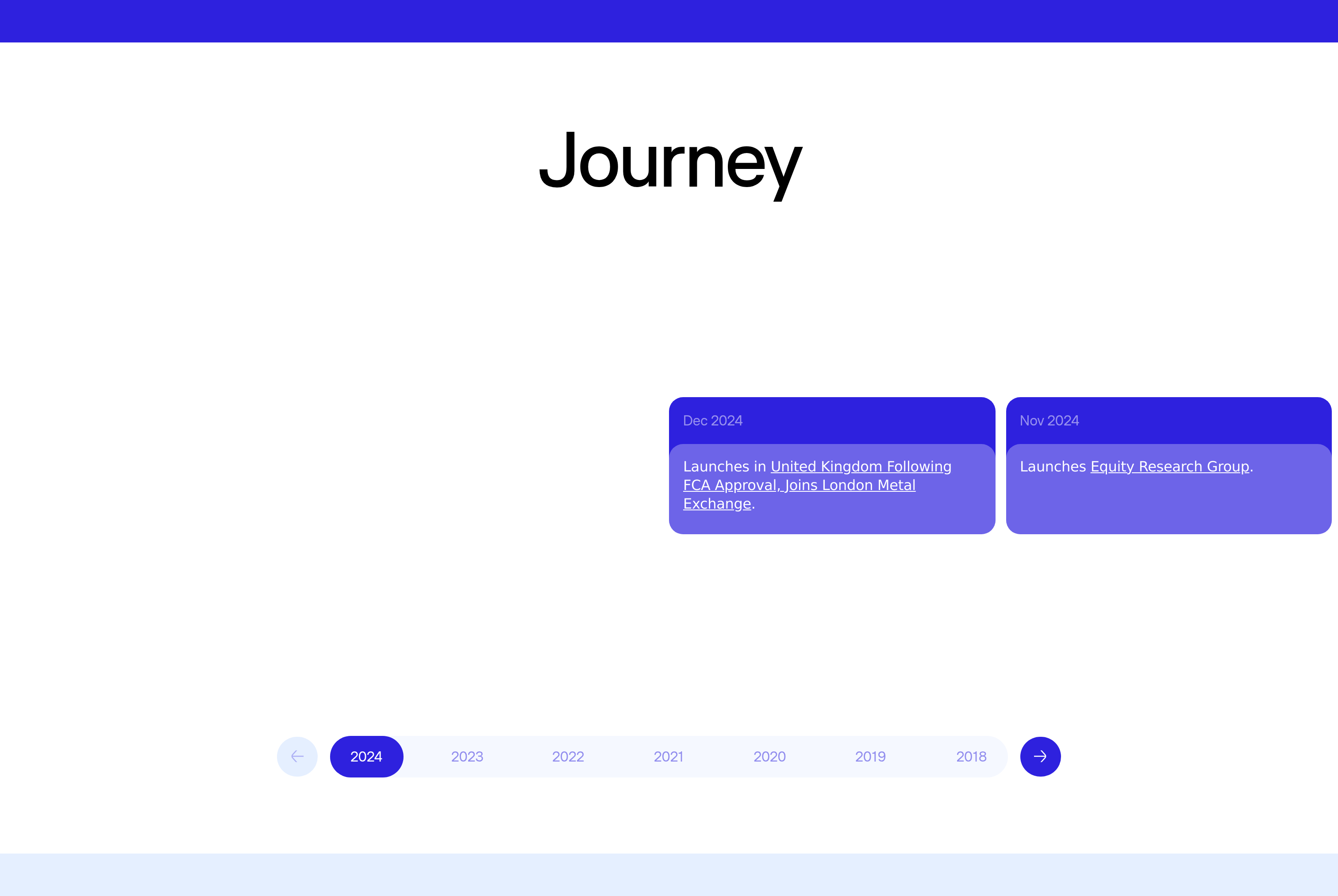 Clear Street Timeline design