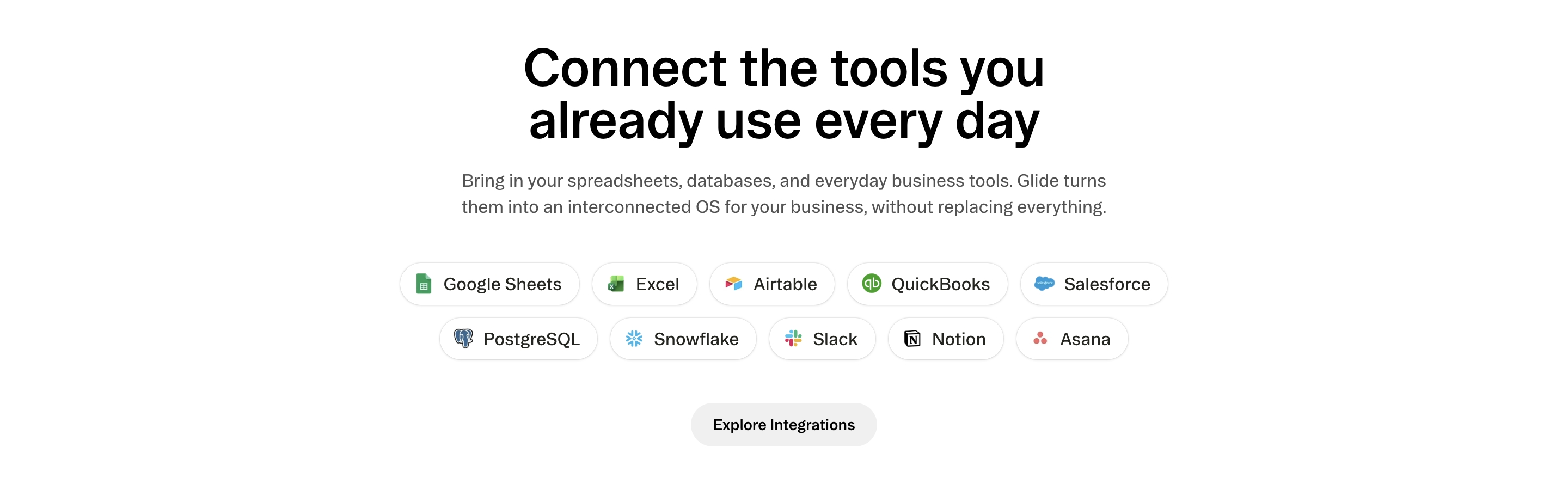 Glide integrations section with centered headline, two rows of tool pills, and an Explore Integrations button