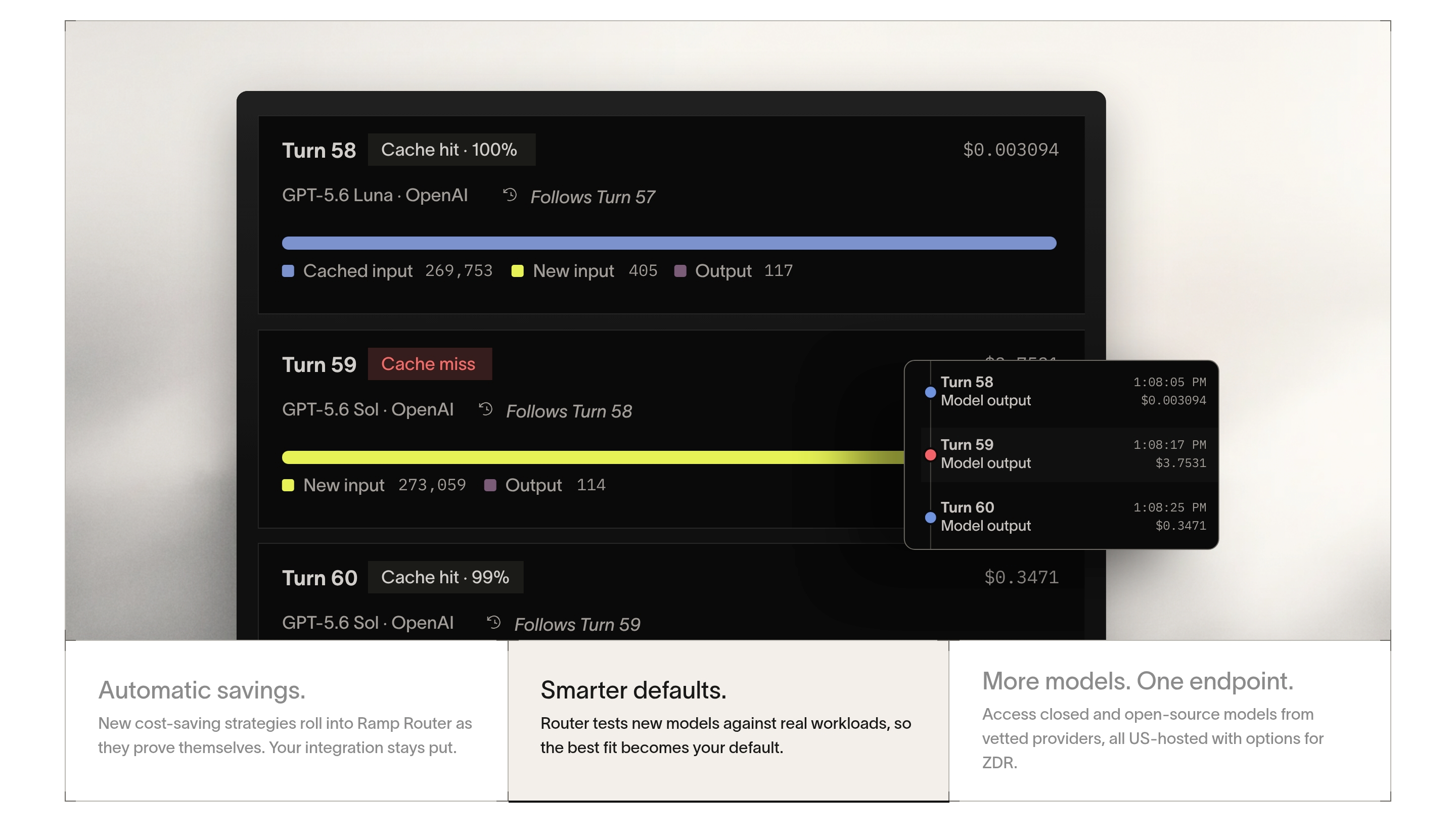 Router by Ramp feature with dark LLM turn cards, cache bars, cost timeline overlay, and three benefit columns