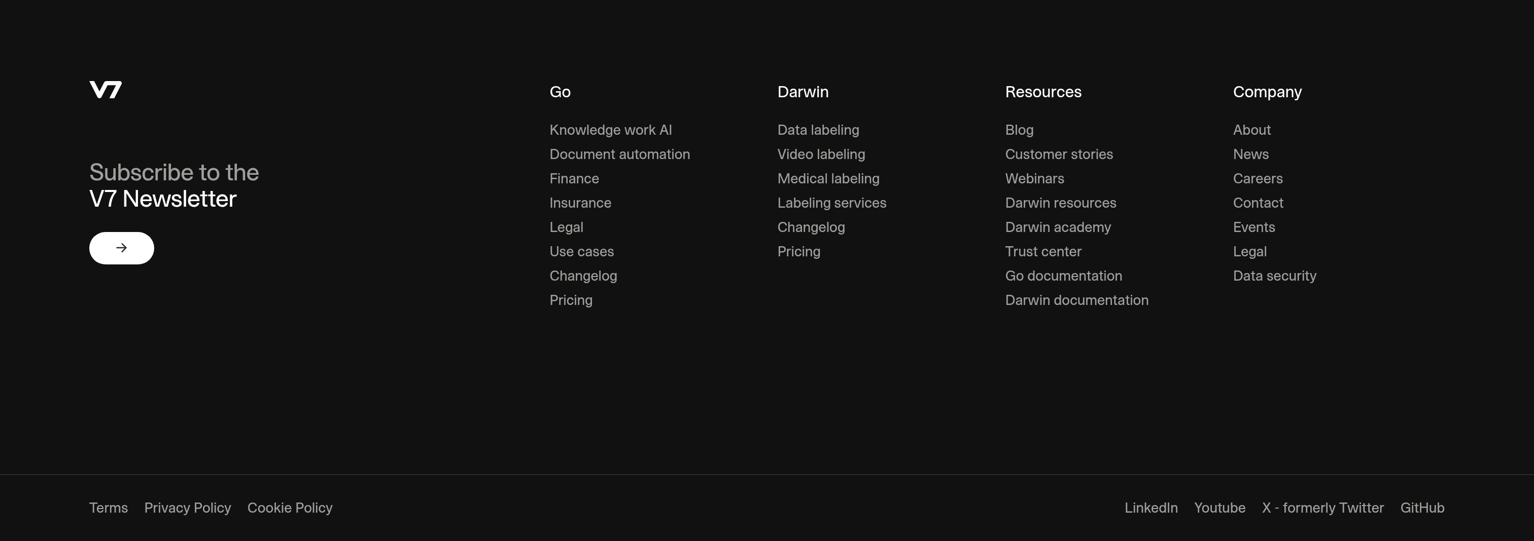 V7 Labs Footer design