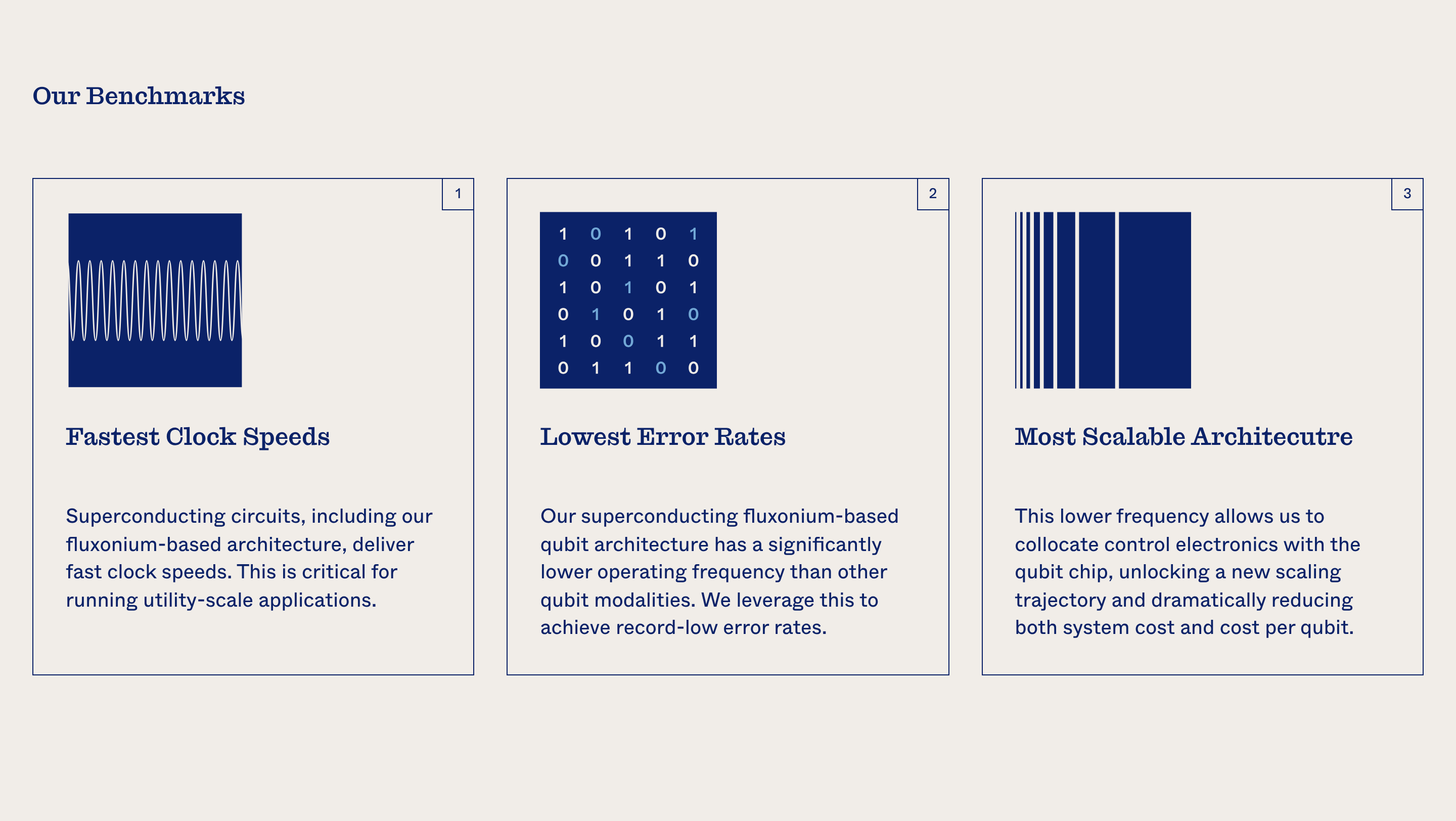 Features section preview