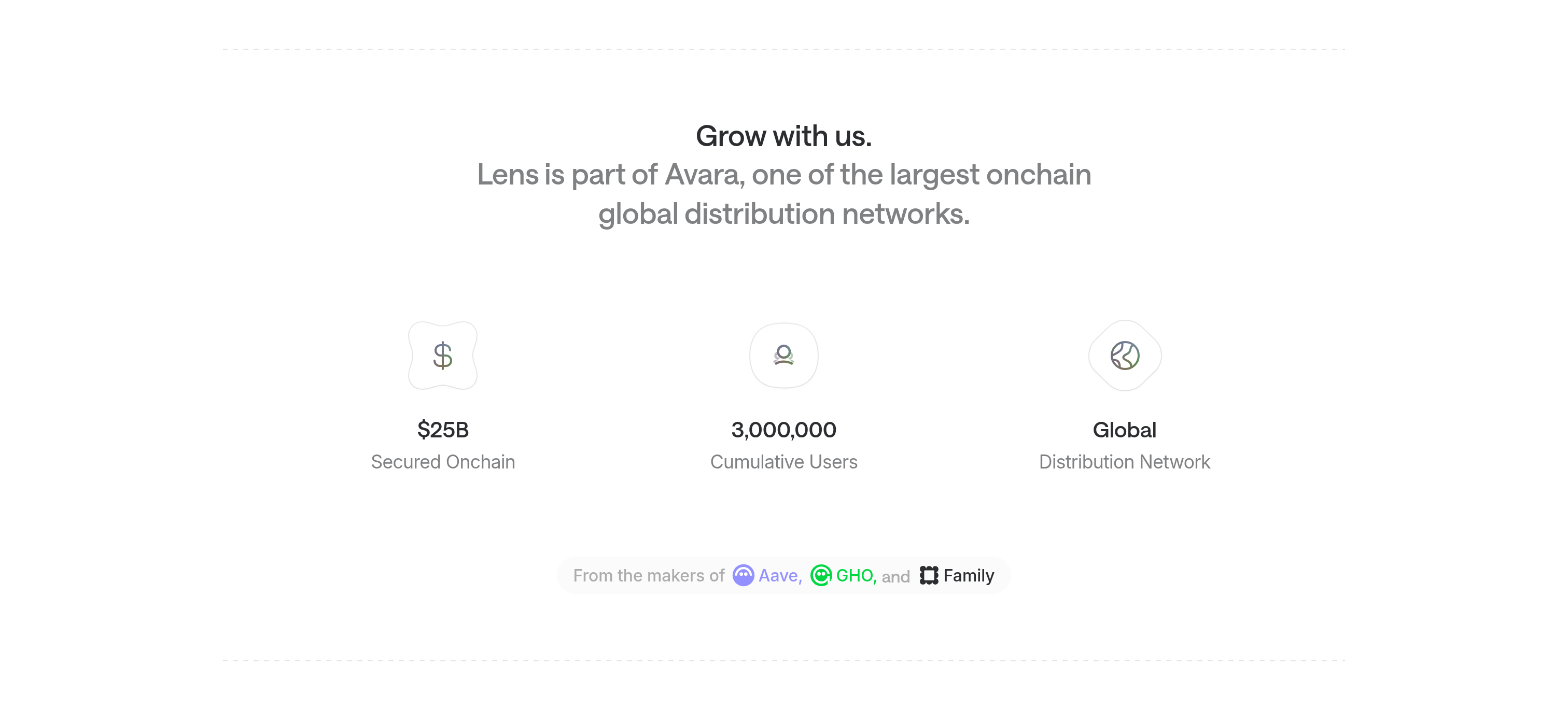 Lens How It Works design